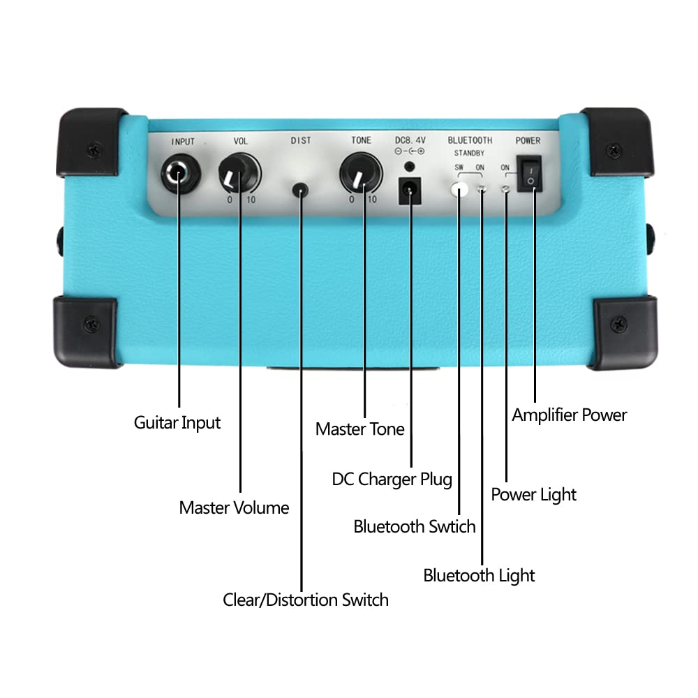 30 Inch Beginner Electric Guitar Kit for Kids & Teens - Starter Package with Amp, 600D Gig Bag, Picks, Cable, Strap & Extra Strings (Blue) - Perfect for Home Practice, Music Lessons & Rock Band Performances