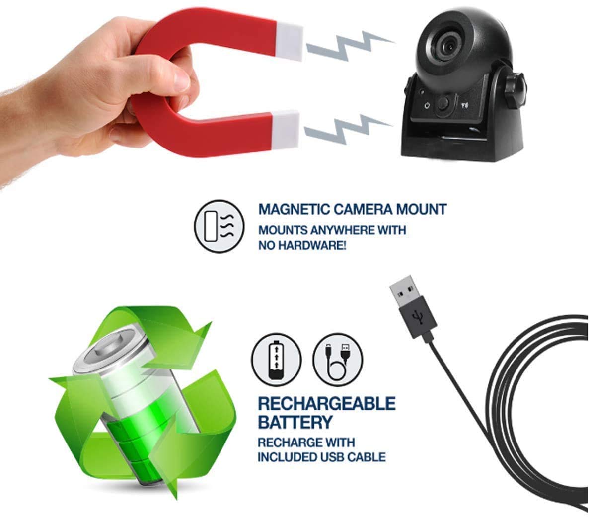 Wireless Magnetic Rear View Camera for Cars - Waterproof IP68, Smart APP Compatible with iPhone & Android, Night Vision Backup Camera for SUV, Van, Trailer - Perfect for Parking, Reversing & Night Driving Safety