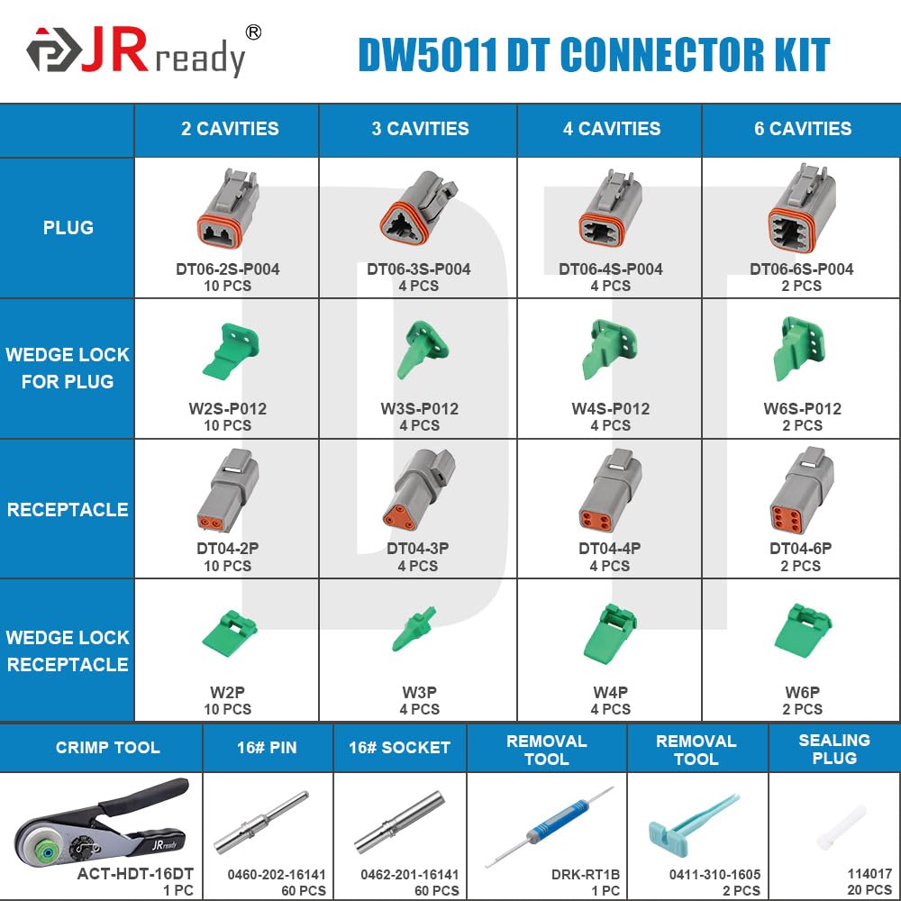 JRready DW5011 Deutsch Connector Kit - 2/3/4/6 Pin DT Connectors with 16# Solid Contacts (16-20 AWG) | Includes Deutsch Crimp Tool & Pin Removal Tool | Waterproof Automotive Electrical Connectors for Car, Truck, Marine & Off-Road Vehicle Wiring