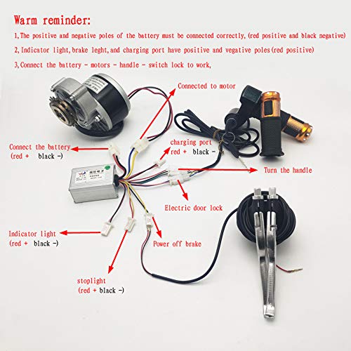 FIKNEE 250W 24V Electric Bike Conversion Kit - Brushless Motor with Throttle & Twist Kit for Mountain Bikes, Fits 36mm Wheel Hub | Perfect for Commuting, Off-Road Adventures & Eco-Friendly Transportation