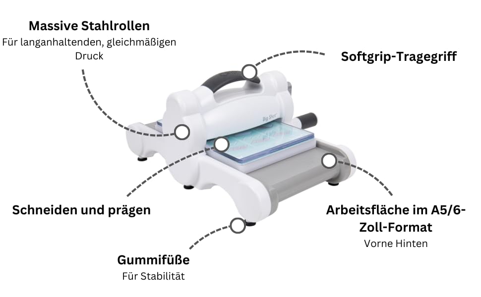 Sizzix 660200 Big Shot Manual Die Cutting Machine - 6 Inch Craft Die for Scrapbooking, Card Making & DIY Projects - Perfect for Paper, Vinyl & Fabric Crafts