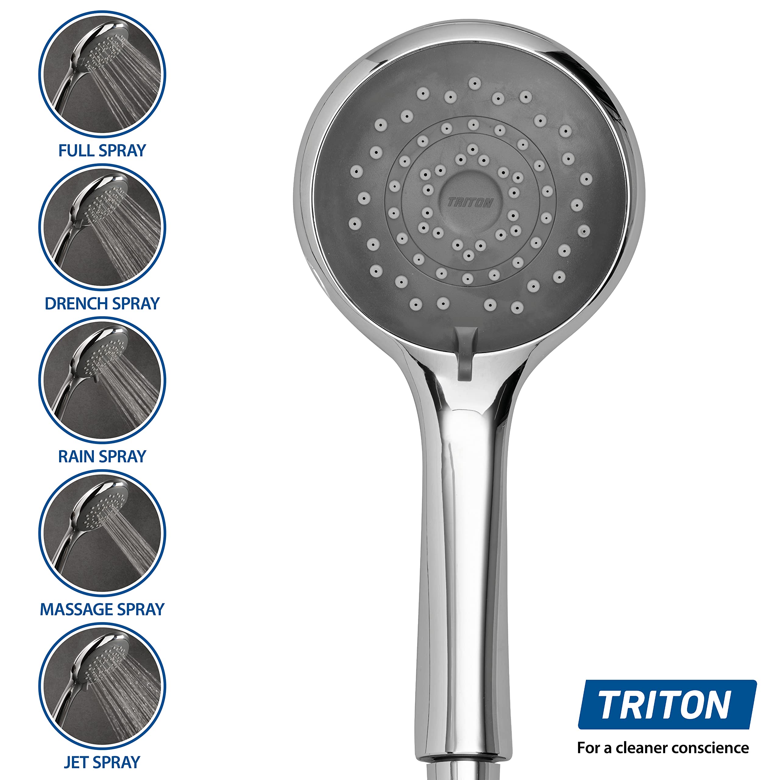 Triton Deluxe Chrome Shower Kit - Premium Bathroom Fixture Set for Modern Homes | Perfect for Master Bathrooms, Guest Suites & Spa-Like Showers