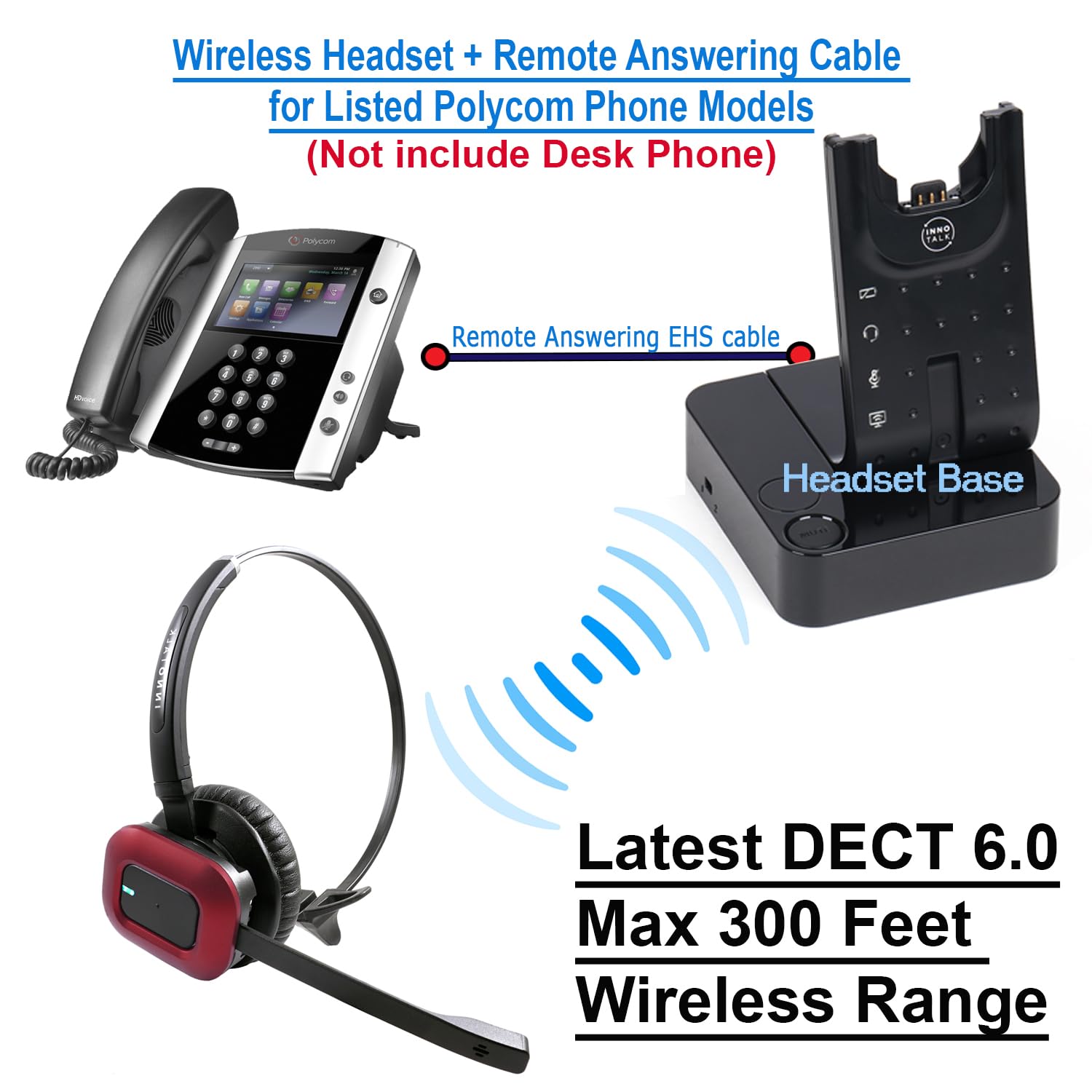 INNOTALK Wireless Headset for Polycom VVX Series (101/201/301/311/401/411/501/601) - Bluetooth Office Headset with Remote Answering Cord - Perfect for Call Centers, Remote Work & Business Communications