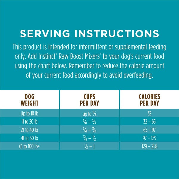 Instinct Raw Boost Mixers Multivitamin Dog Food Topper - Grain Free, Natural Freeze Dried Nutrition for Small & Large Dogs, 5.5oz - Perfect for Mealtime Enhancement & Picky Eaters