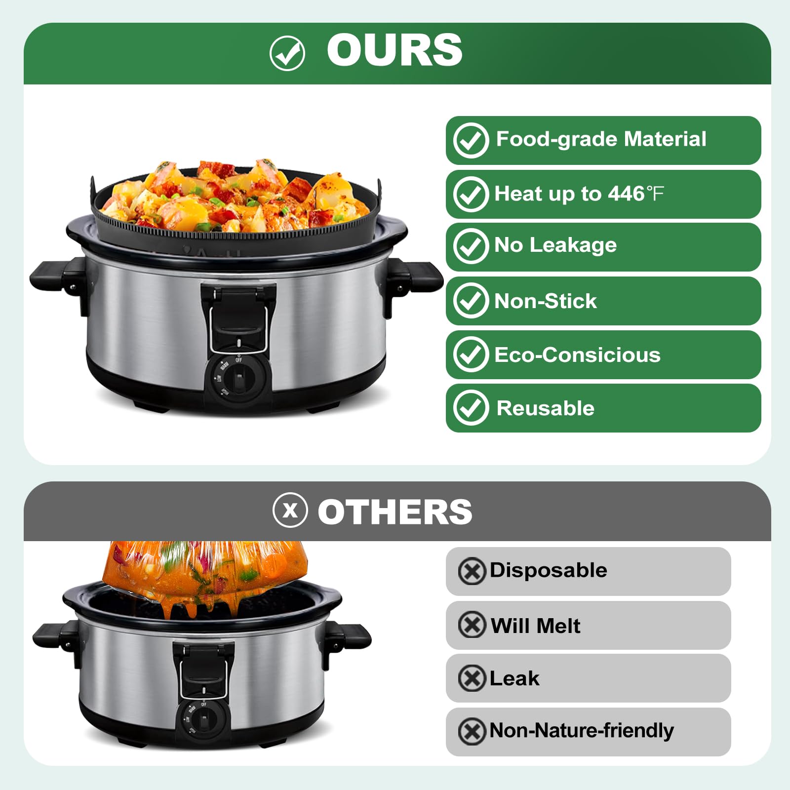6 Quart Silicone Slow Cooker Liner - Thickened Foldable Oval Crockpot Liners | Reusable, Leakproof & BPA Free | Dishwasher Safe | Perfect for Meal Prep, Potlucks & Easy Cleanup