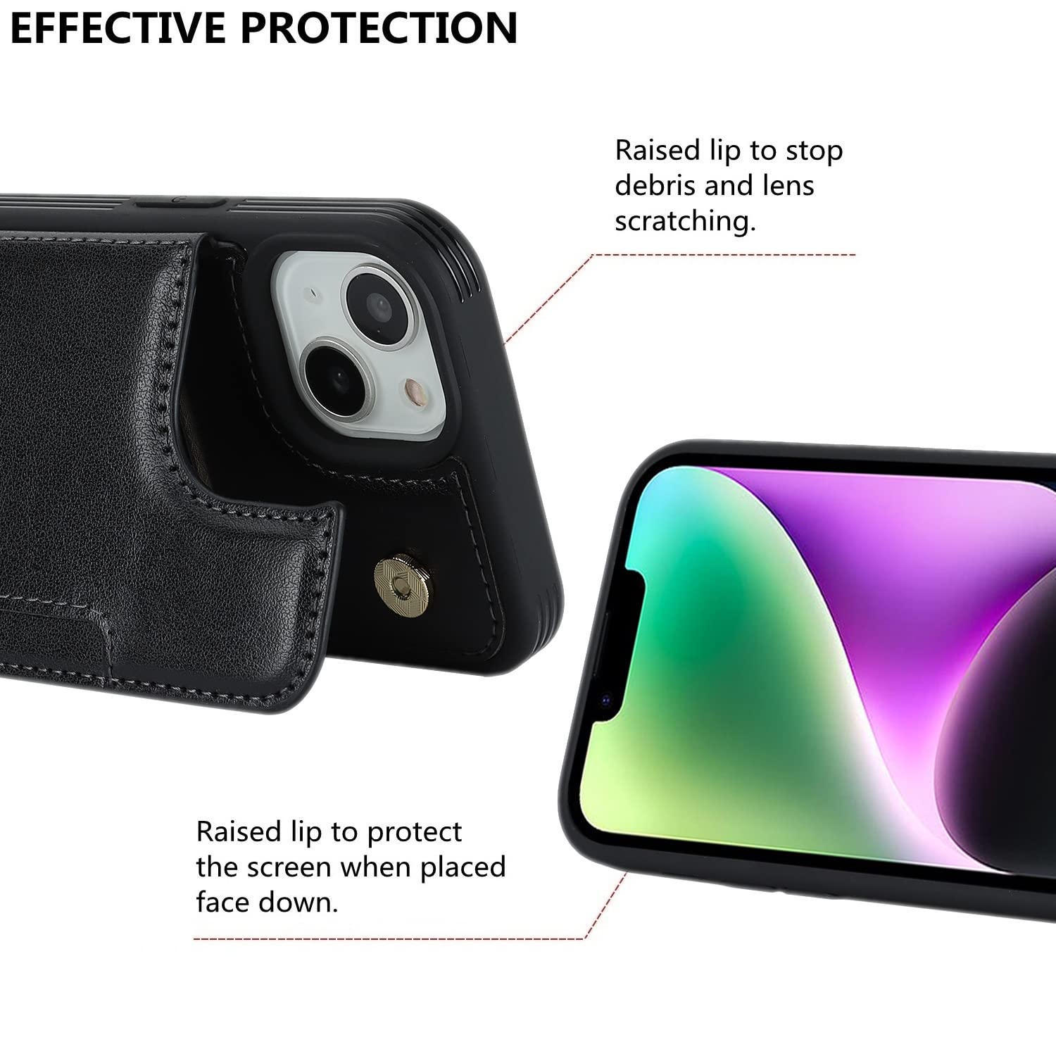iCoverCase for iPhone 14 Wallet Case with Card Holder & RFID Blocking - PU Leather Protective Phone Cover for iPhone 14 6.1 Inch (Black) - Perfect for Everyday Use, Travel, and Secure Contactless Payments