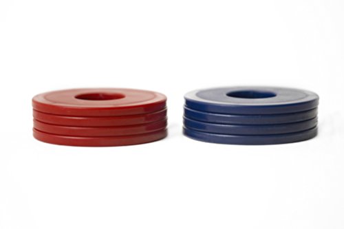 Red/Blue