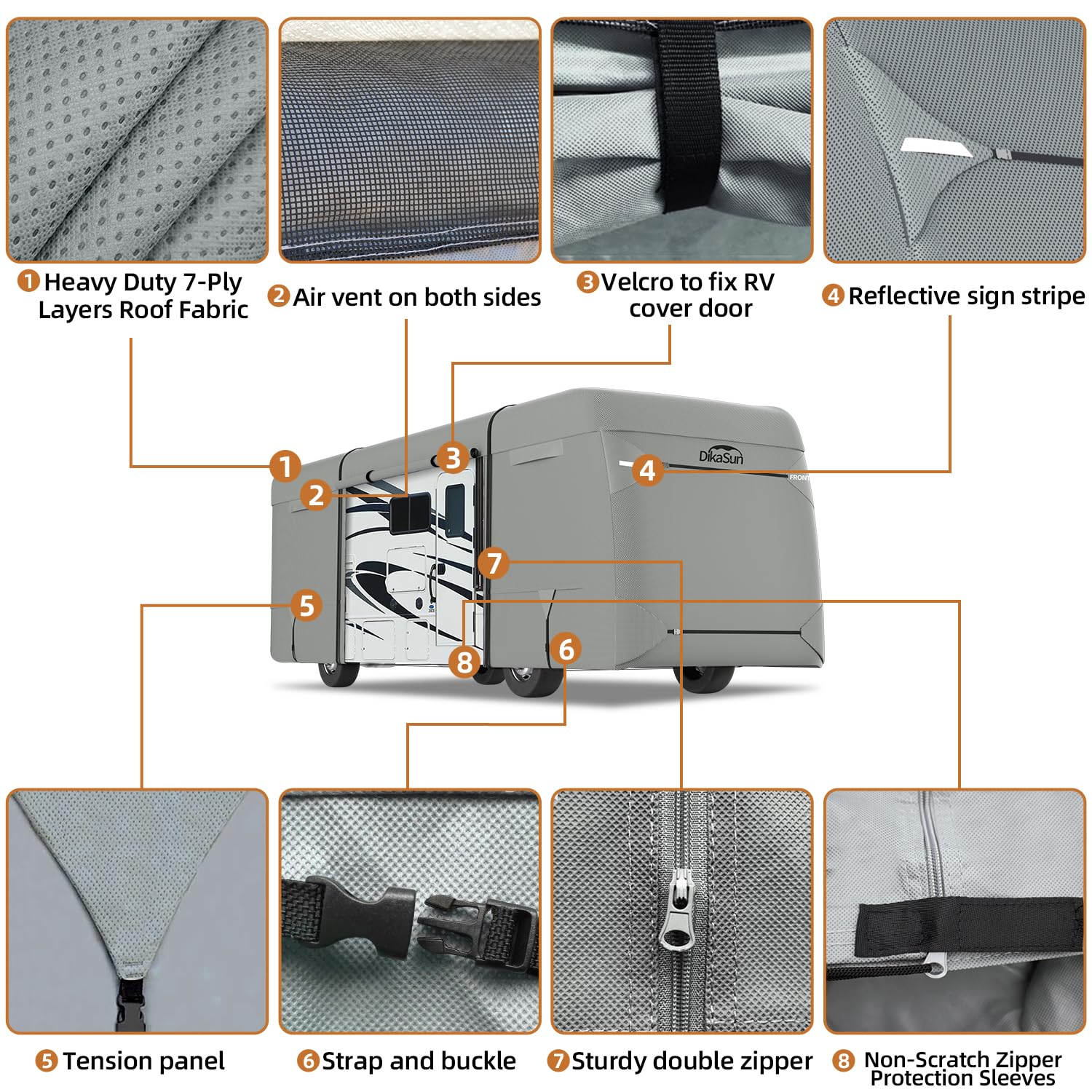 Heavy Duty 7-Layer RV Cover for 31' to 34' Travel Trailers - Waterproof, UV Resistant, Rip Proof Motorhome Cover with Toy Hauler Protection | All-Weather Protection for Winter, Summer & Outdoor Storage