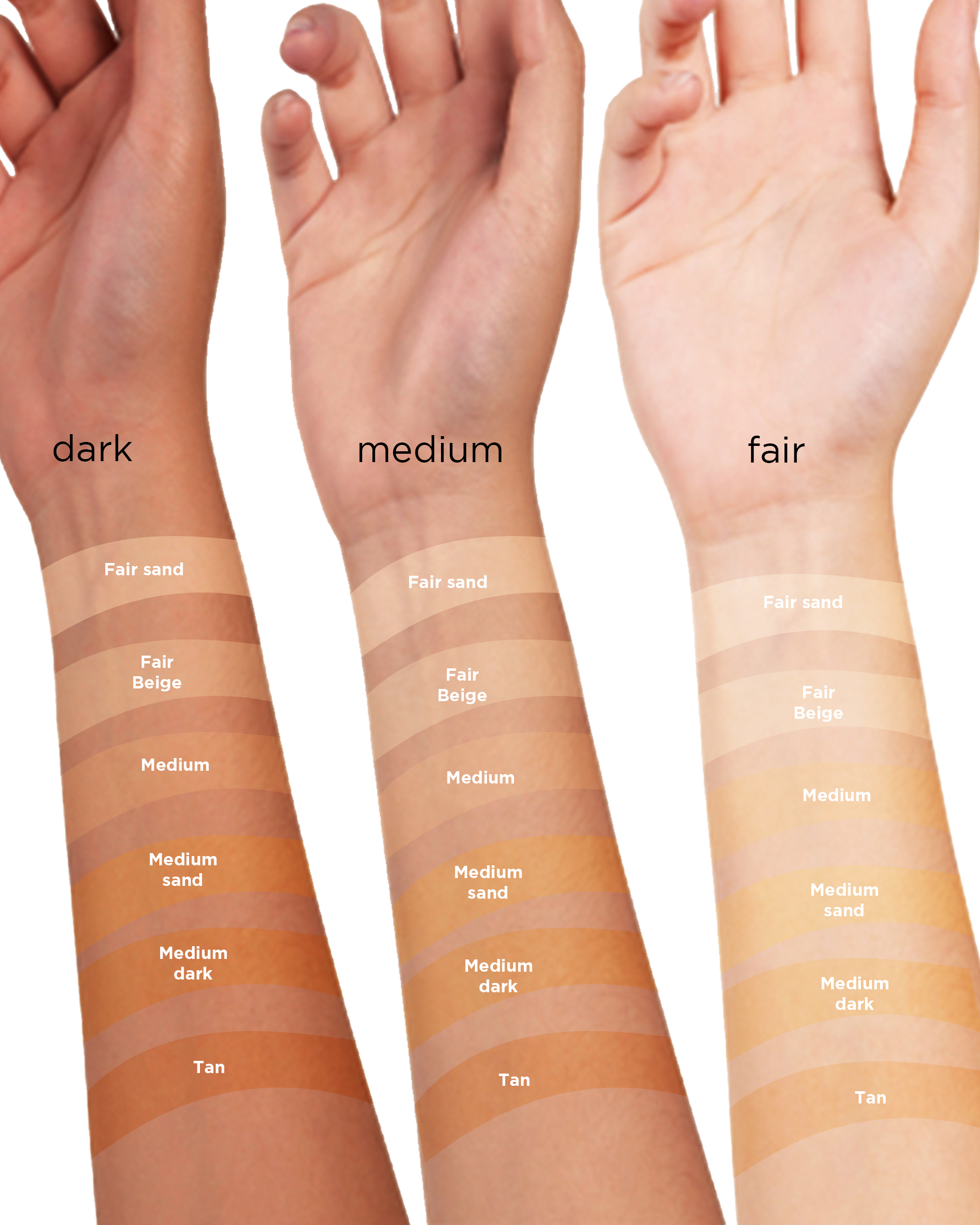 Airy Matte Liquid Concealer - Full Coverage, Lightweight & Long Lasting for Dark Circles & Blemishes - Perfect for Everyday Makeup & Photo Shoots