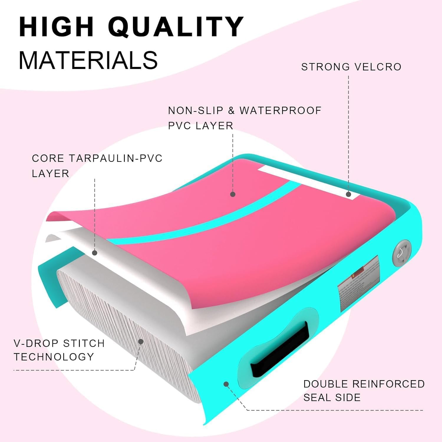 Inflatable Gymnastics Air Track Mat - 6.6/10/13/16/20ft Tumbling Mat for Kids & Adults - 4/8 Inch Thickness with Pump - Perfect for Home Gym, Yoga, Cheerleading, Gymnastics Training & Backyard Play