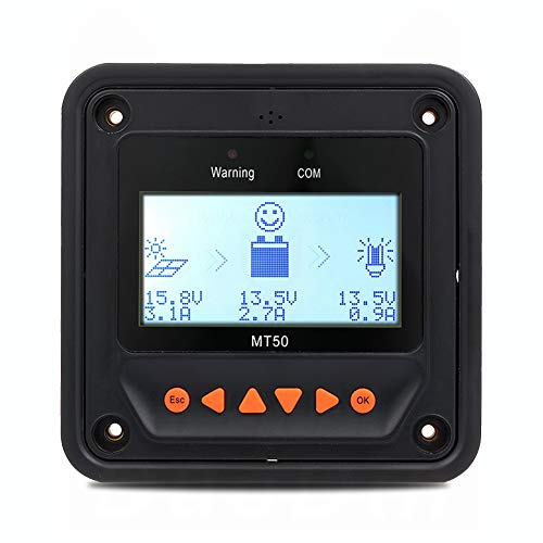 MT50