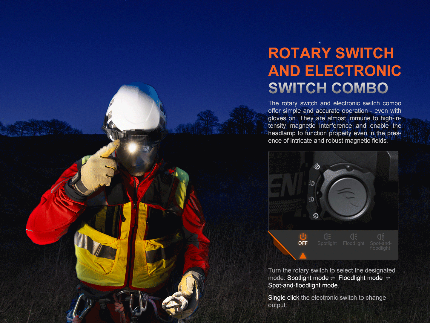 Fenix HP35R 1200 Lumen Rechargeable Headlamp for Search and Rescue, Camping, Hiking & Outdoor Adventures - Waterproof LED Headlight with Red Light Mode