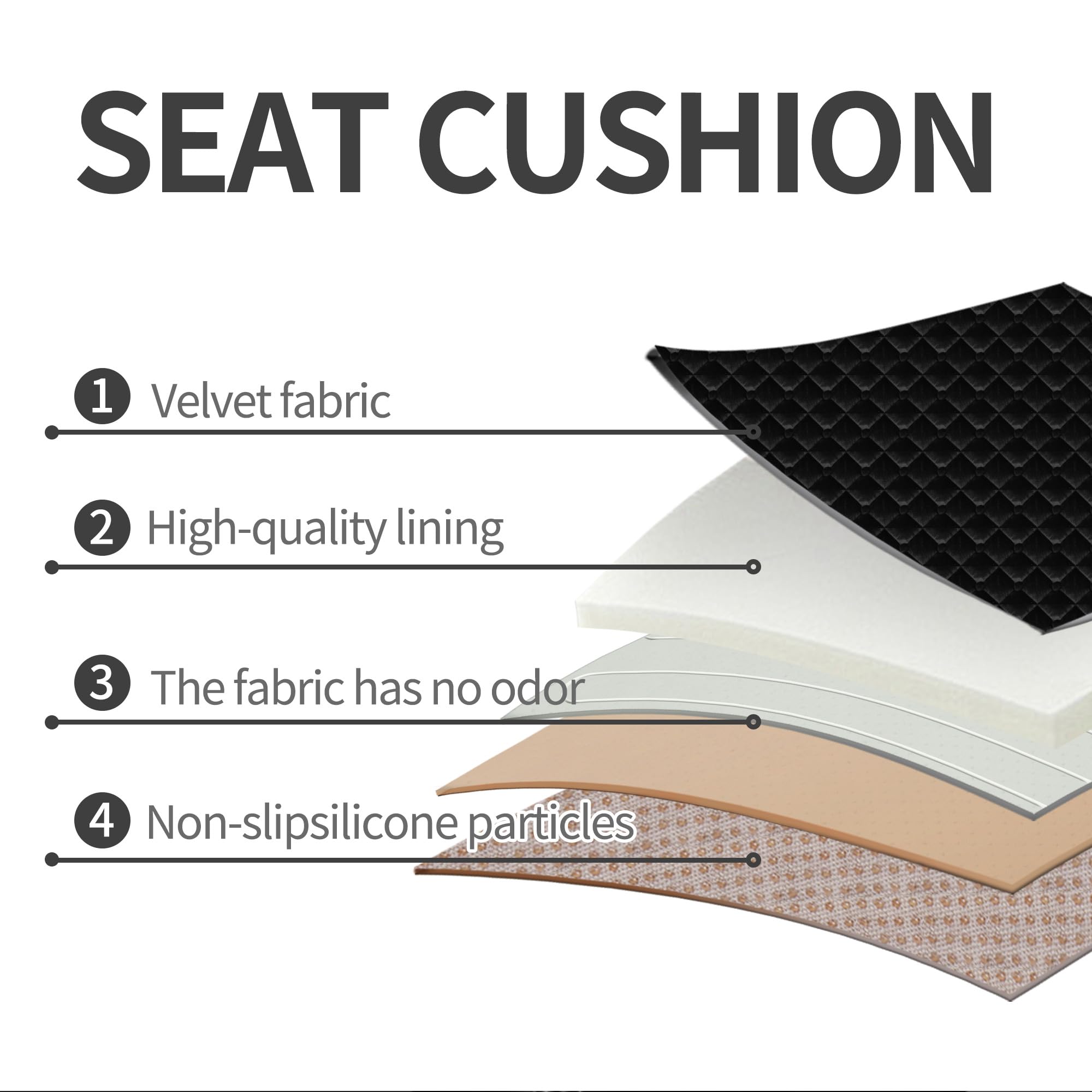 Universal Black Winter Seat Cushion Cover for Driver & Passenger - Full Back Support for Maximum Comfort - Perfect for Cold Weather Commuting & Long Road Trips