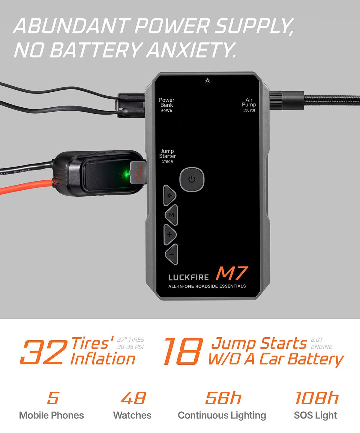 M7 All-in-One Car Battery Jump Starter with Air Compressor - 12V Portable Jump Box for 8.5L Gas/6.5L Diesel Engines, 150PSI Digital Tire Inflator, 60Wh Power Bank & LED Flashlight - Emergency Roadside Assistance for Cars, Trucks, SUVs & Motorcycles