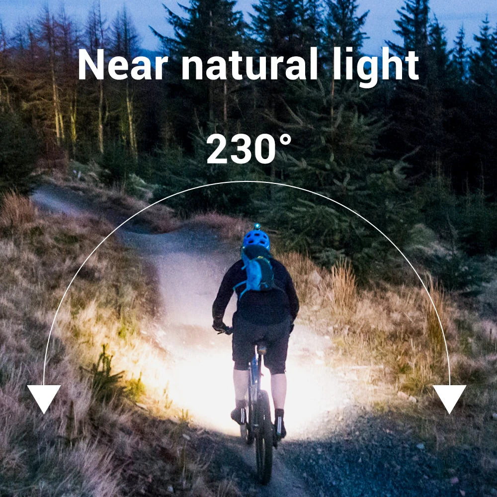 USB Rechargeable LED Sensor Headlamp - XPE+COB Bright Headlight with Motion Detection, Adjustable Head Torch for Camping, Hiking, Fishing & Outdoor Activities | Waterproof Flashlight for Night Work & Emergency Use