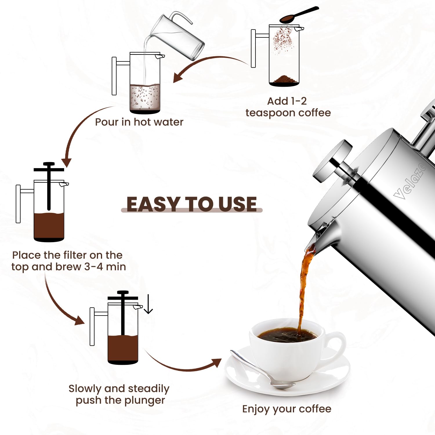 Velaze 34oz French Press Coffee Maker - Double Wall Insulated Stainless Steel Coffee Press (1L) with 4 Extra Filters & Coffee Spoon - Perfect for Home, Office & Camping Brewing - Silver