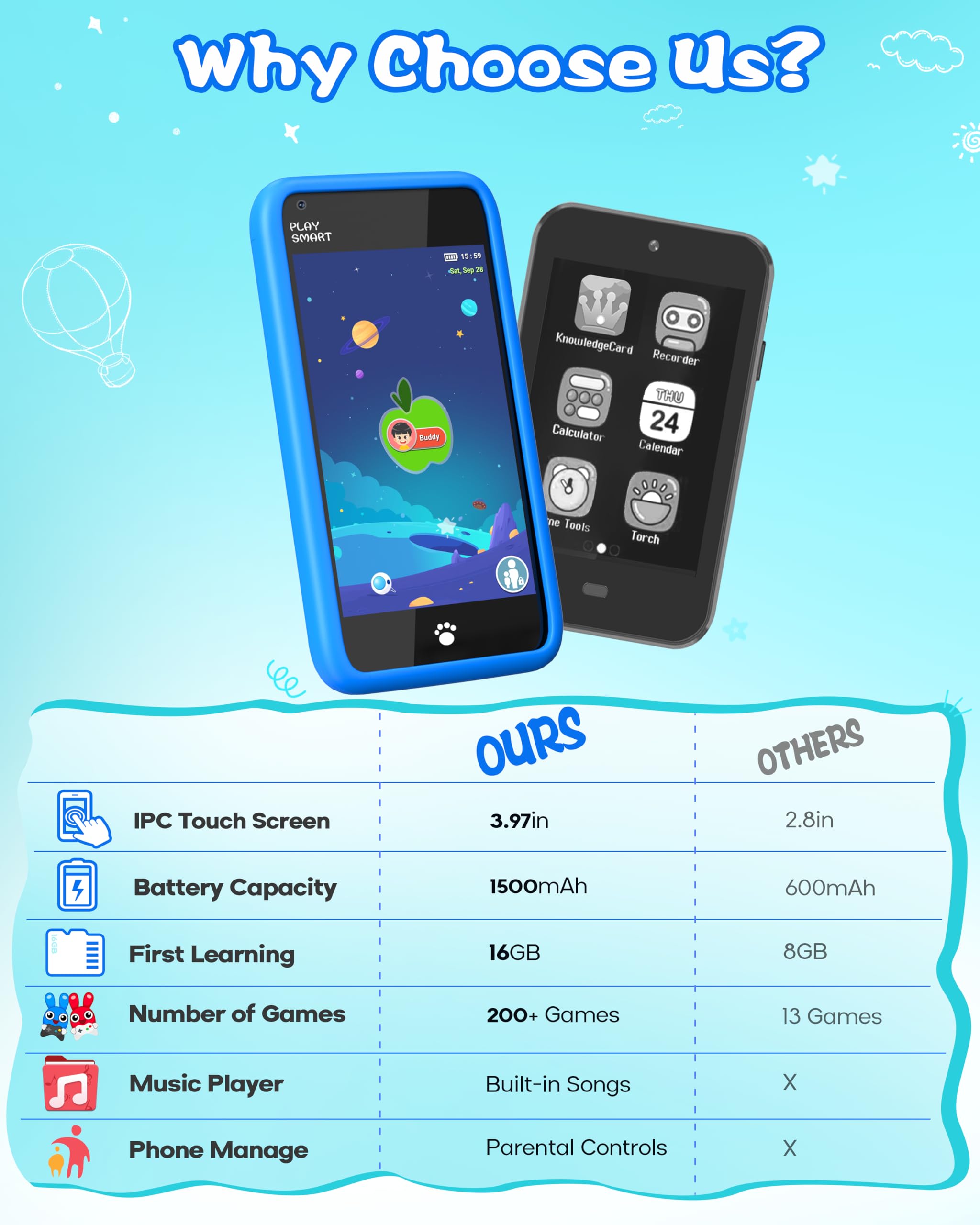 Smart Learning Phone for Kids 3-9 Years - 3.97