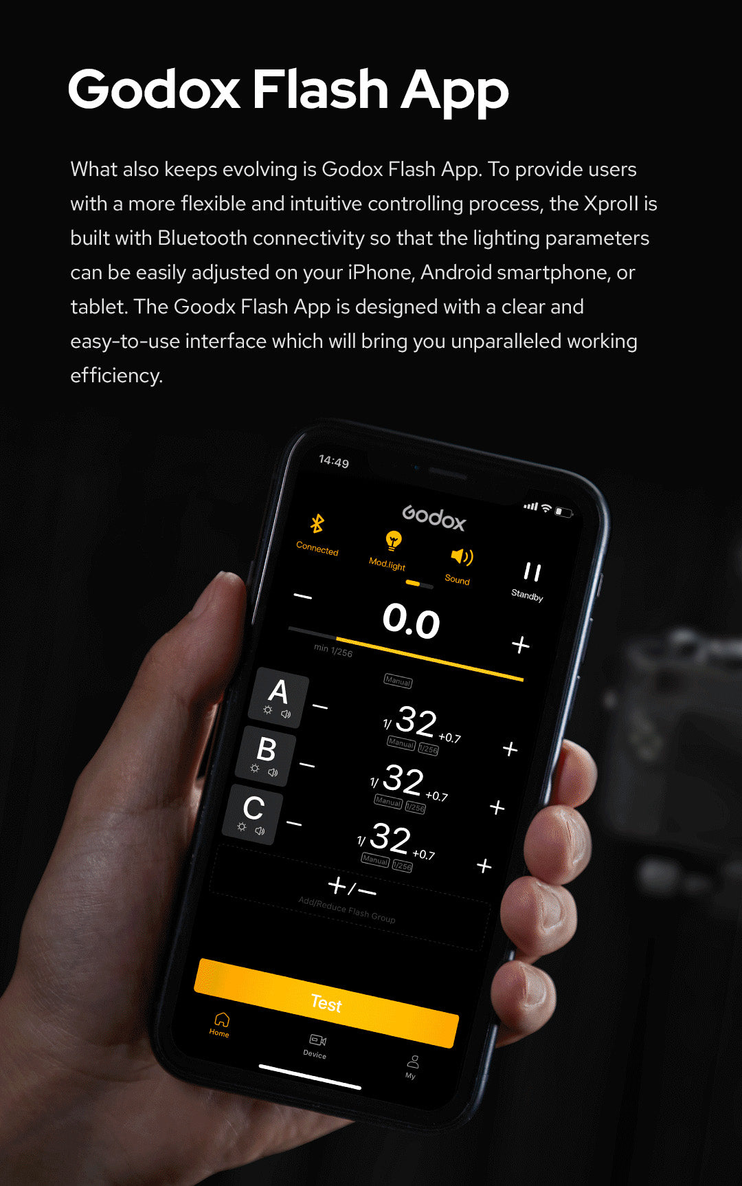 Godox XProII Flash Trigger for Sony Cameras - Wireless TTL Remote Control for Professional Photography & Studio Lighting