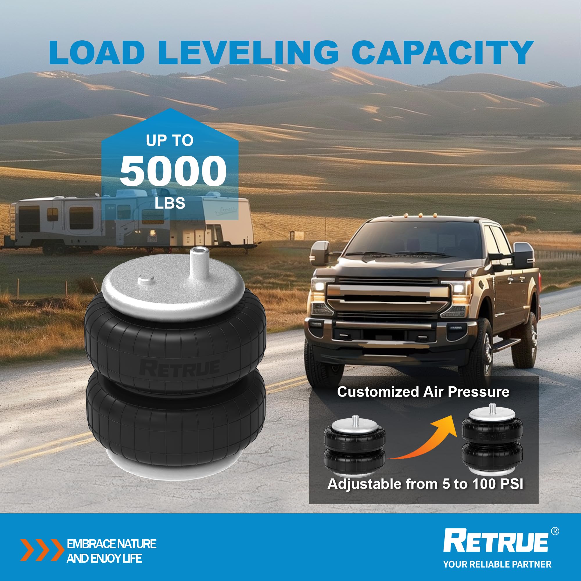 2017-2023 Ford F250 F350 F450 Rear Air Suspension Kit - 5000 Lbs Load Leveling Capacity - Replacement for Firestone 2625 Ride Rite Airbags - Heavy Duty Towing & Hauling for Pickup Trucks - Perfect for Off-Roading, Work Sites & Long-Distance Travel