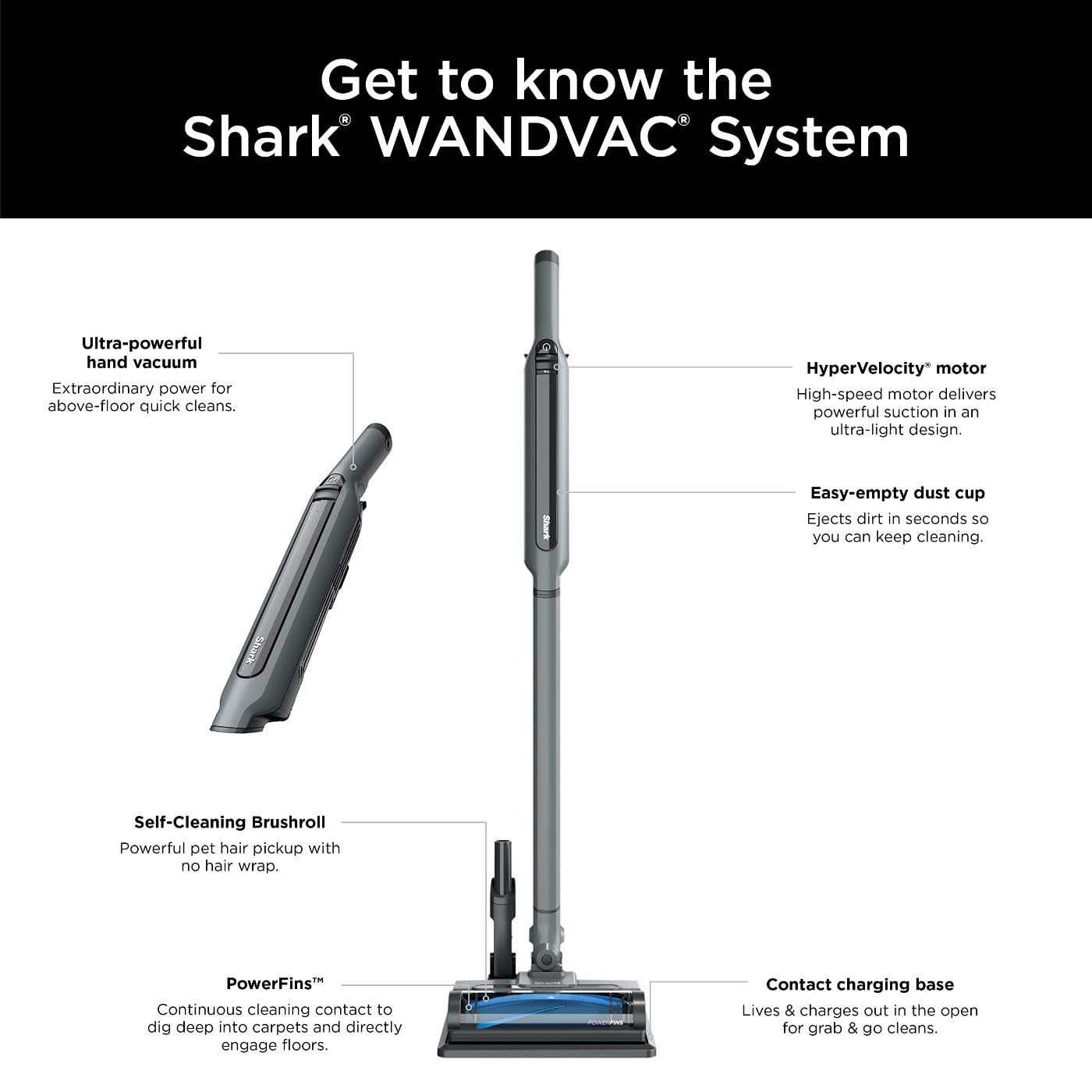 Shark WANDVAC System WS642 Ultra-Lightweight Cordless Stick Vacuum for Pet Hair - Powerful 2-in-1 Handheld & Stick Vacuum with Charging Dock, Grey | Perfect for Hard Floors, Carpets & Pet Hair Removal