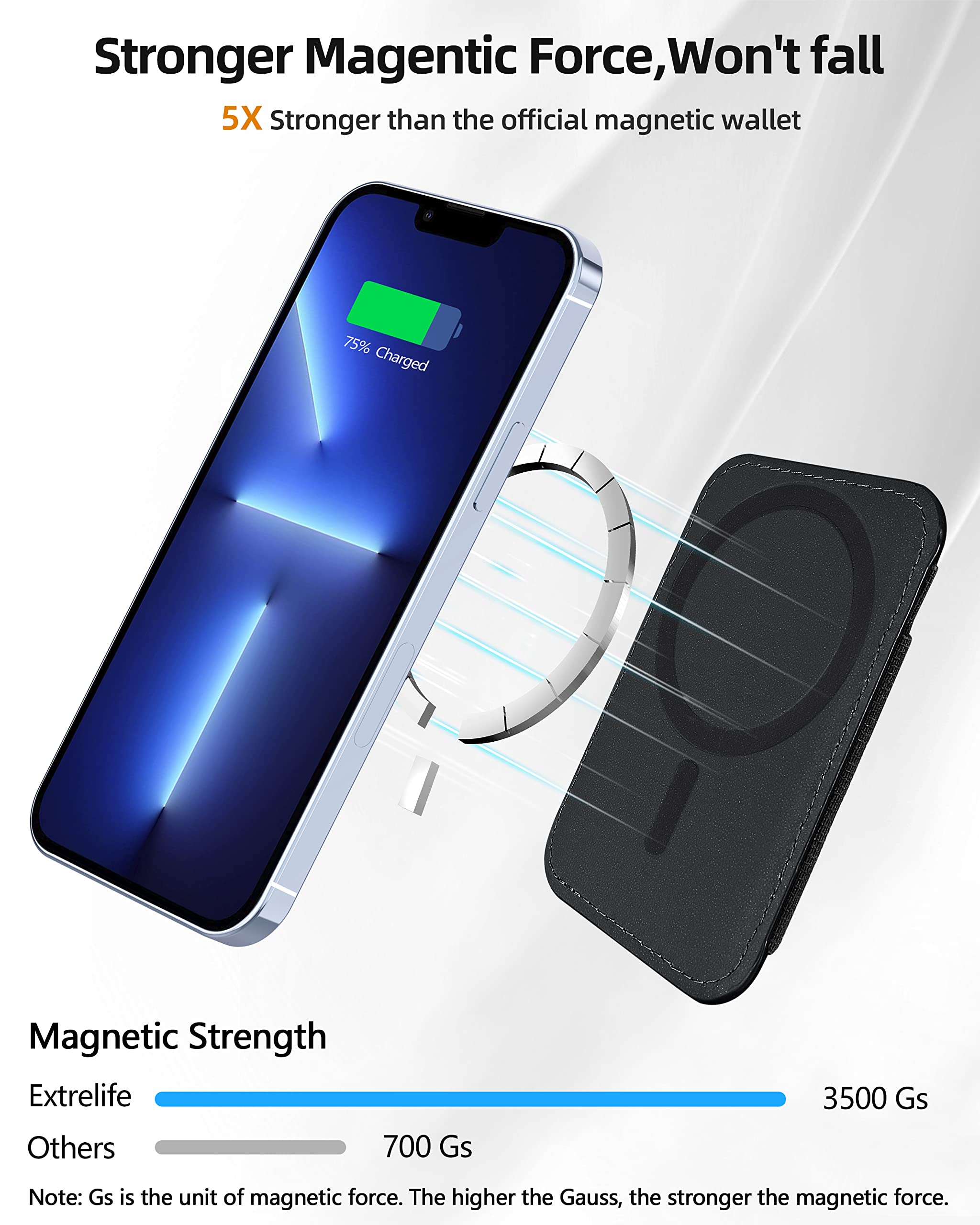 Upgraded Magsafe Wallet for iPhone 16/15/14/13/12 Series - Strongest Magnetic Card Holder with 2 Slots | Vegan Leather Wallet Fits 7 Cards (Black) | Perfect for Daily Use, Travel & Contactless Payments