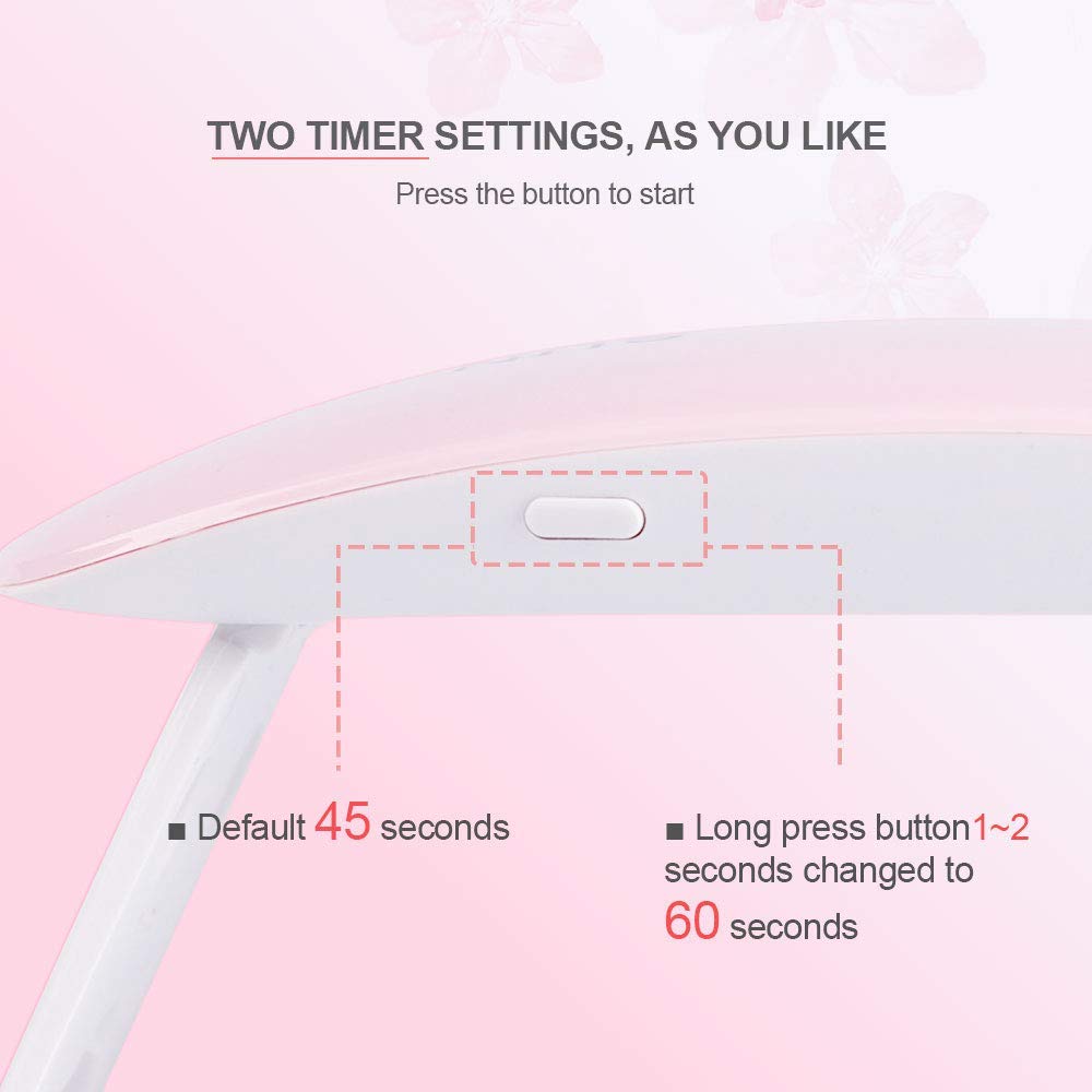 SAMEZONE Mini UV LED Nail Polish Dryer - Fast Drying Nail Art Lamp for Manicure & Pedicure | Portable Foldable Design | Professional Salon & Home Use | Perfect for Gel Polish Curing & Nail Decorations