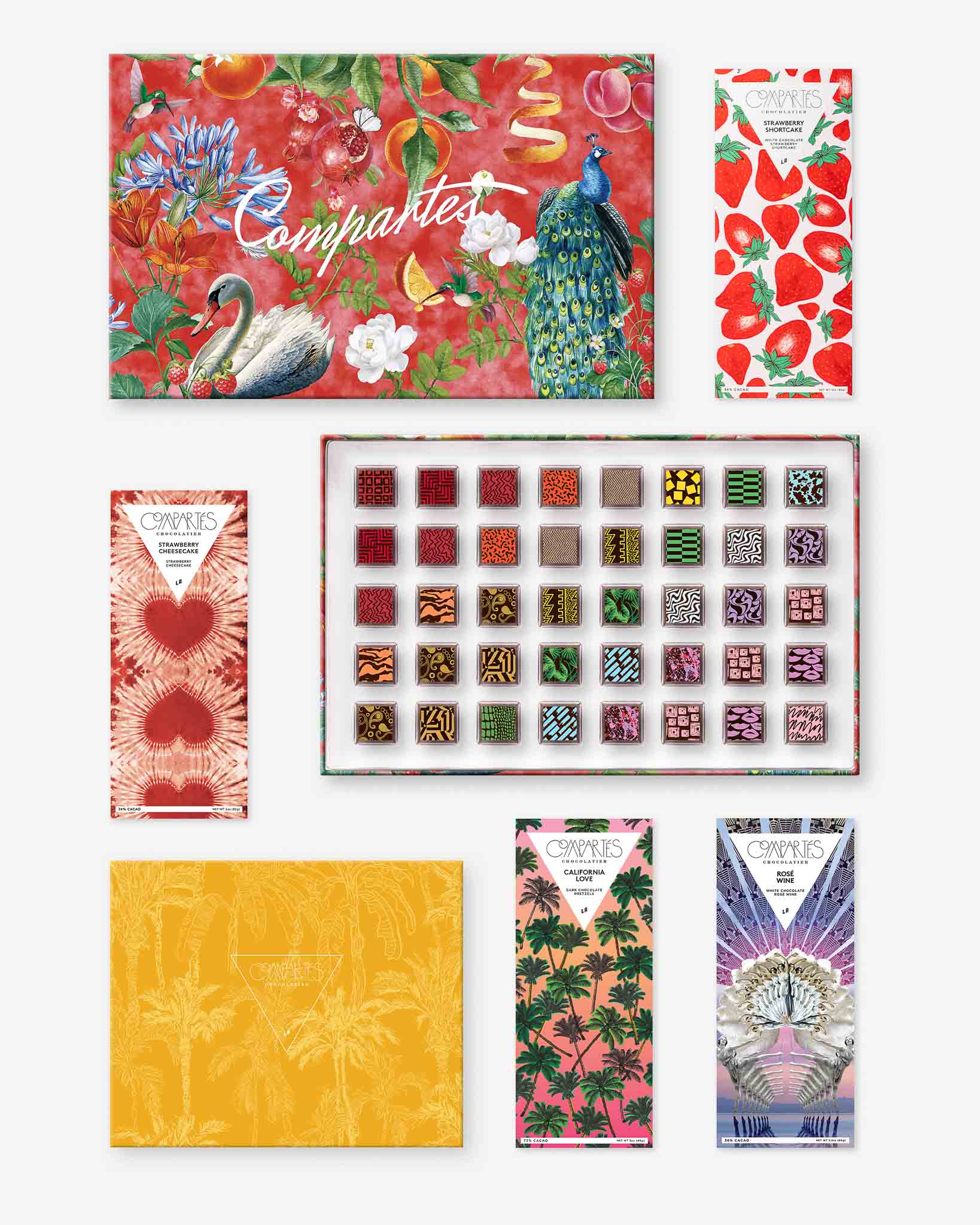 Most Loved Chocolate Bundle - Limited Edition Gourmet Assortment | Perfect for Gifts, Parties & Holiday Treats