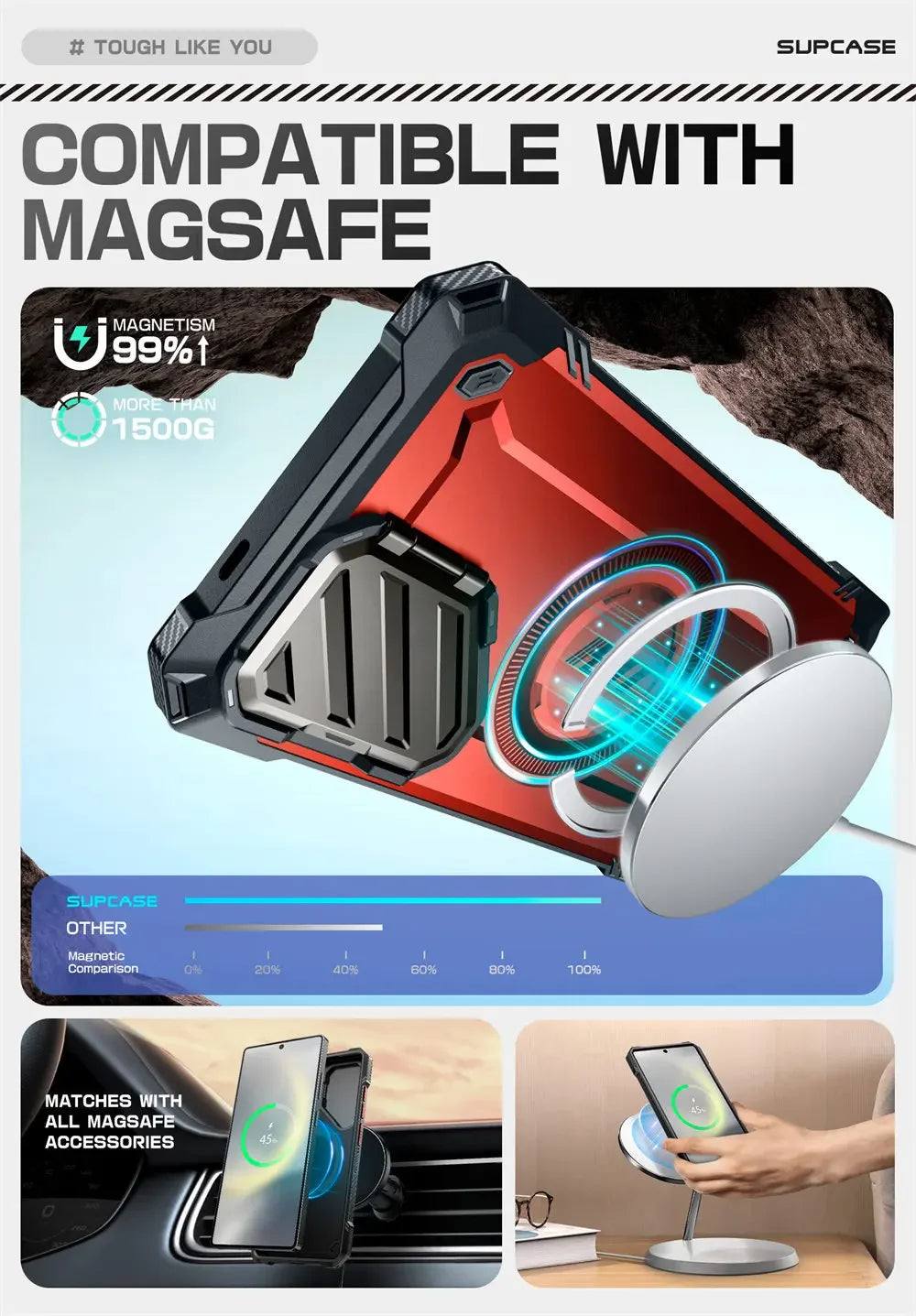 Samsung Galaxy S25 Ultra SUPCASE UB Mag XT Heavy Duty Rugged Case with Kickstand - Shockproof Protection for Outdoor, Work & Daily Use