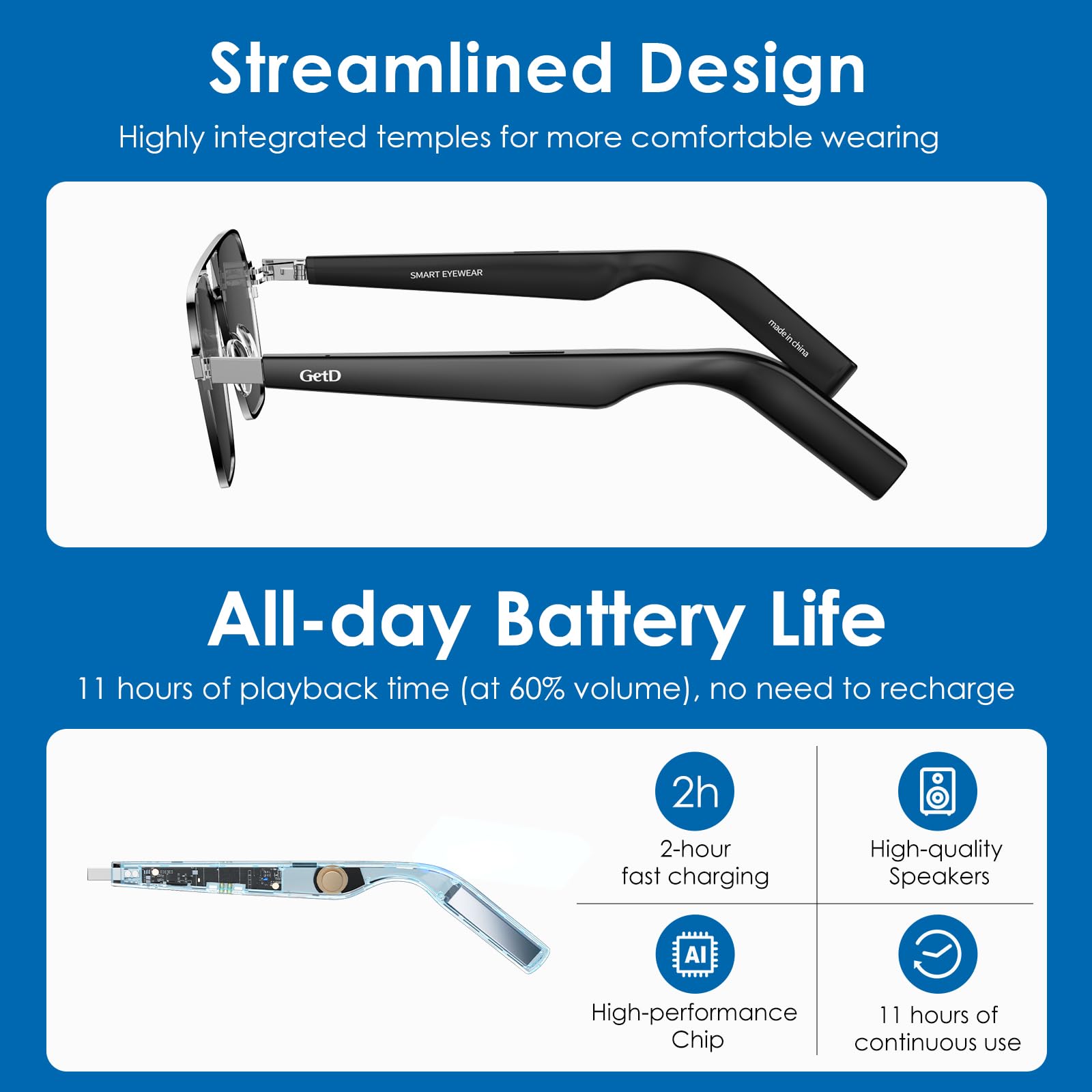 Smart Glasses with AI Language Translator & ChatGPT, Wireless Bluetooth, 11H Battery Life, Anti-Blue Light UV Protection, Voice Control with Built-in Mic & Speakers - Perfect for Travel, Business Meetings & Gaming