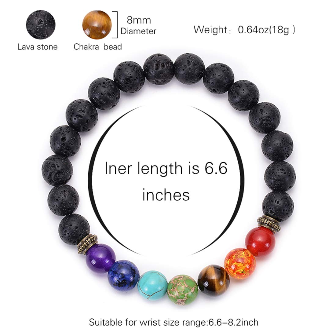 GelConnie 7 Chakra Lava Rock Bracelet - 8mm Natural Stone Healing Bracelet for Stress Relief, Anxiety & Yoga | Aromatherapy Essential Oil Diffuser Bangle for Meditation, Spiritual Balance & Daily Wellness