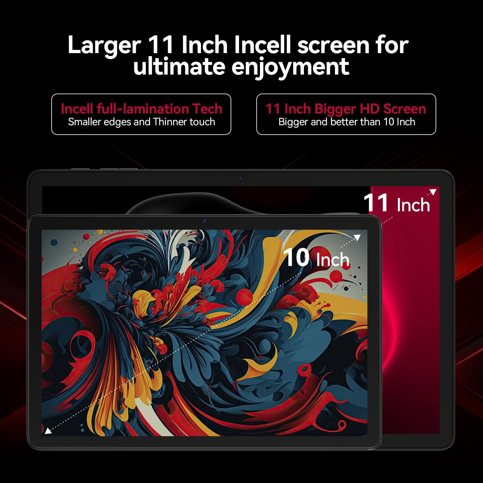 2025 Latest 11-inch Android 14 Tablet with 16GB RAM & 128GB ROM (Expandable to 1TB) - Dual 4G Cellular Tablet with Keyboard, 8000mAh Battery, Octa-Core Processor & 21MP Camera - 11