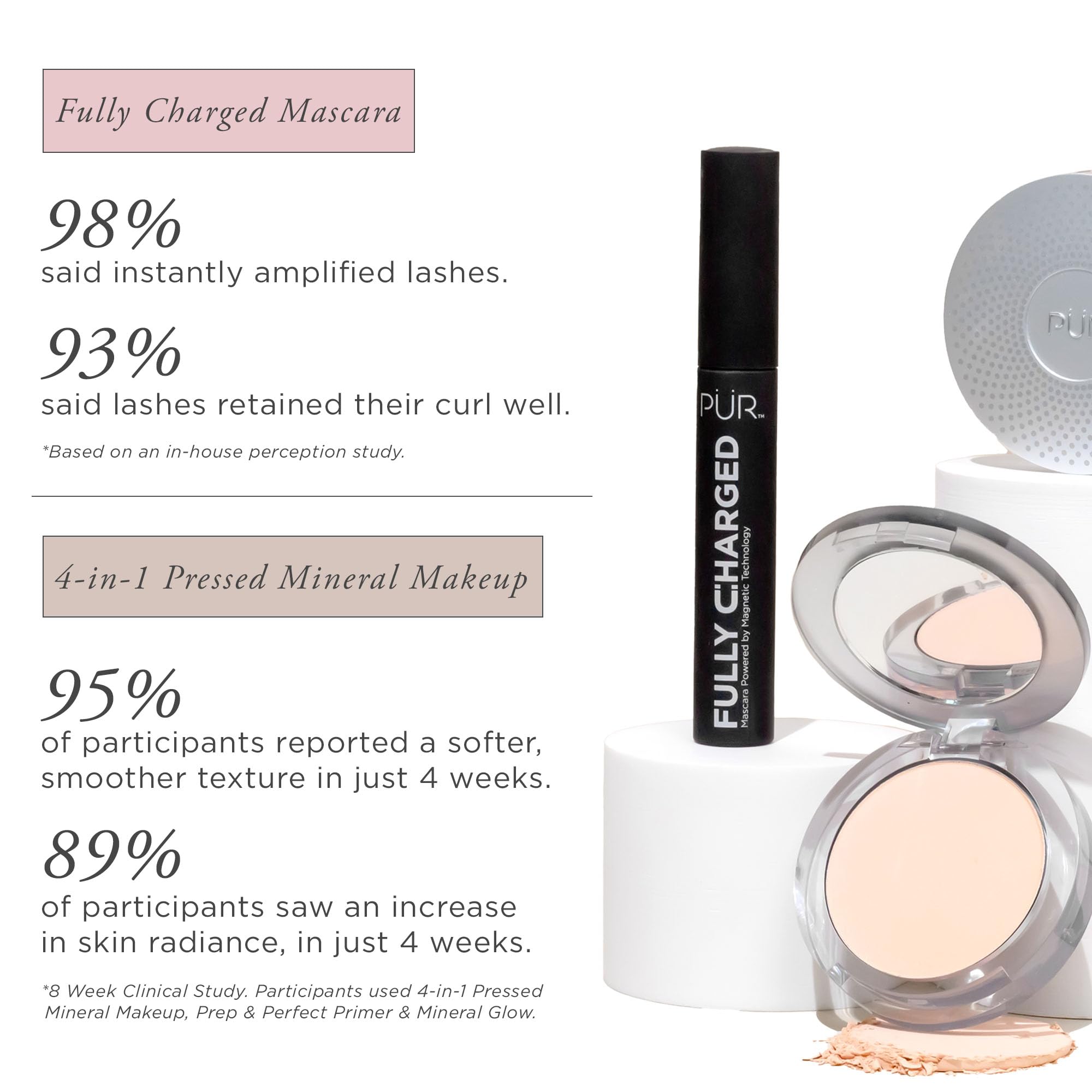 PÜR Multitasking Essentials Best Sellers Kit - 4-in-1 Makeup Set for Flawless Skin | Foundation, Concealer, Primer & Highlighter | Perfect for Daily Use, Special Occasions & Travel
