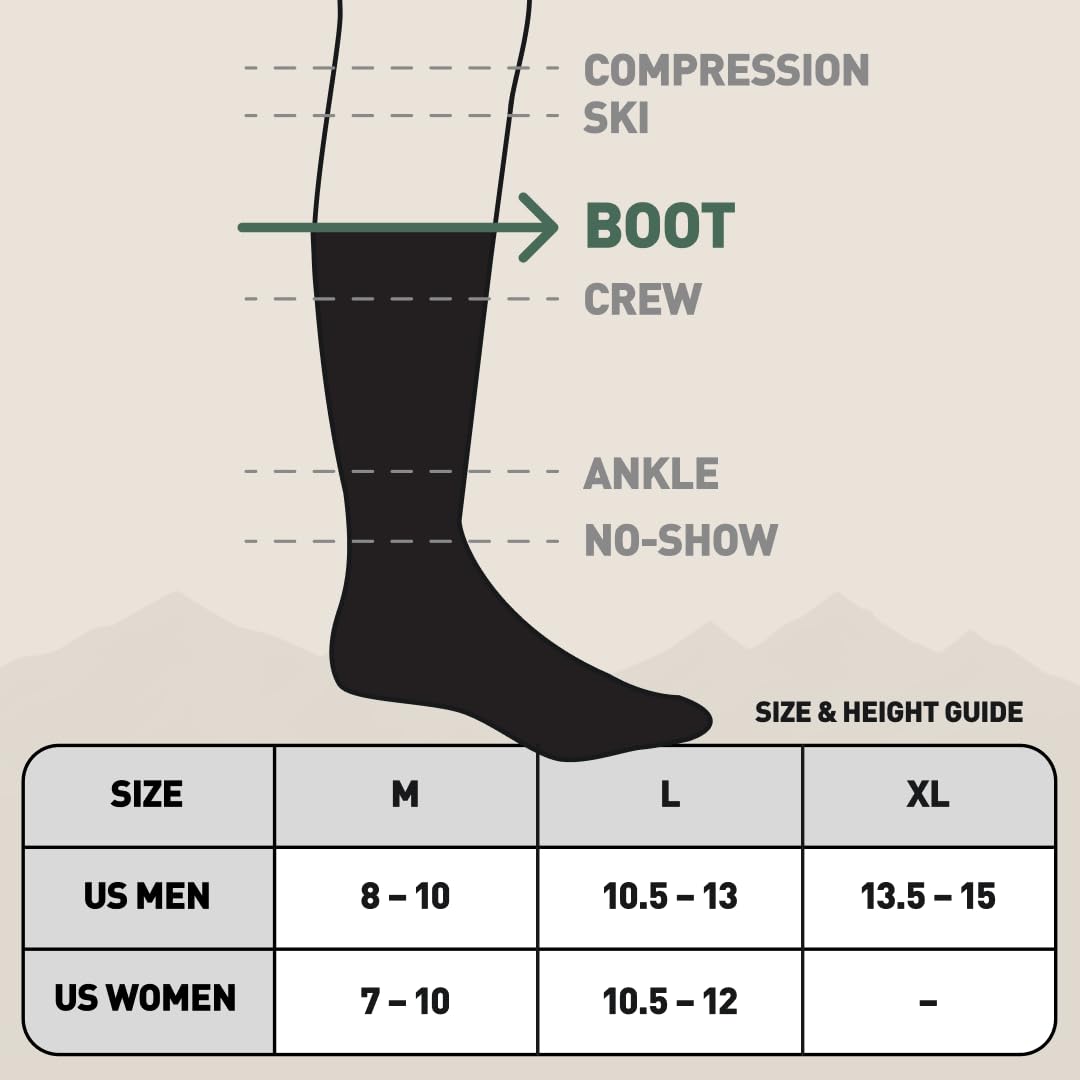 Premium Hollow Alpaca Boot Socks for Men & Women - Moisture Wicking, Temperature Regulating Hiking & Running Socks - Perfect for Outdoor Adventures & Cold Weather Activities