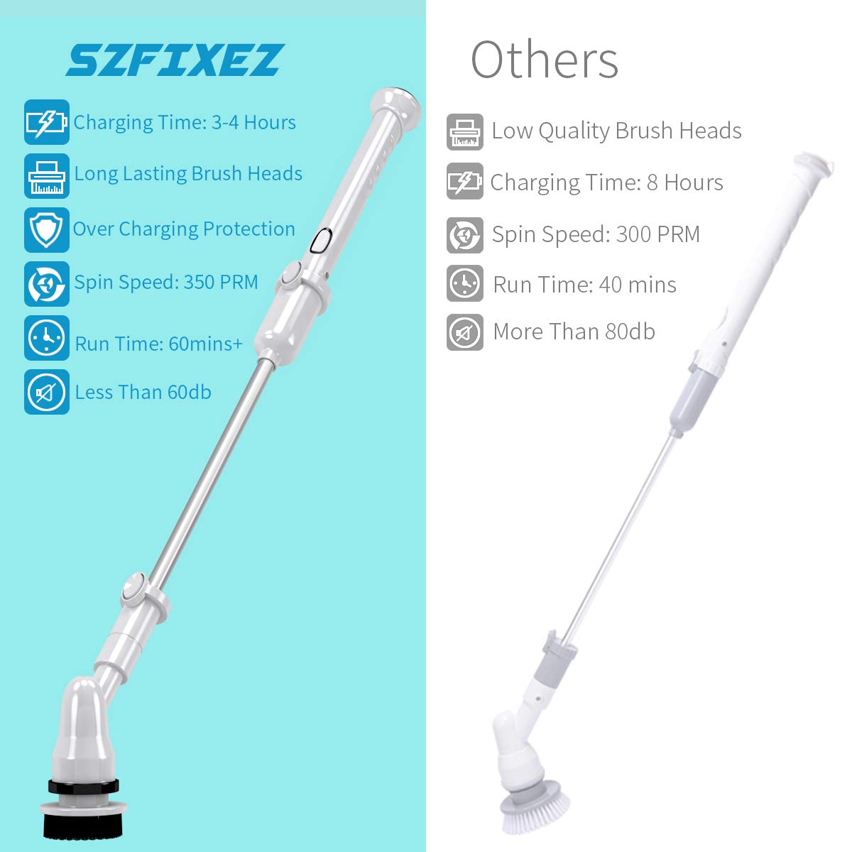 Cordless Electric Spin Scrubber - Power Cleaning Brush with Long Handle & 3 Replaceable Heads for Bathroom, Shower, Floor, Wall, Bathtub, Kitchen & Tile Cleaning - Perfect for Deep Cleaning Grout, Stains & Hard-to-Reach Areas (Black)