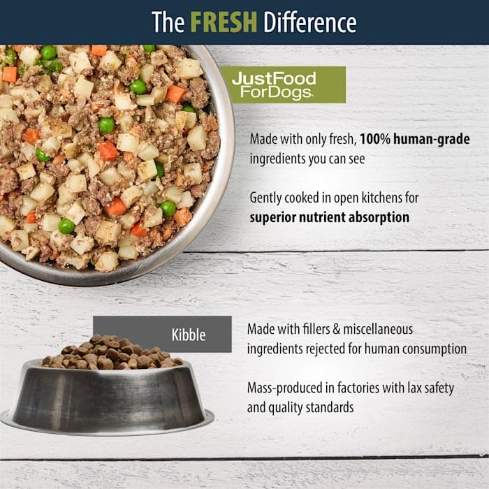 JustFoodForDogs Frozen Fresh Dog Food - Venison & Squash Human-Grade Recipe, 18oz (7 Pack) | Complete Meal or Food Topper for All Breeds | Perfect for Sensitive Stomachs & Picky Eaters