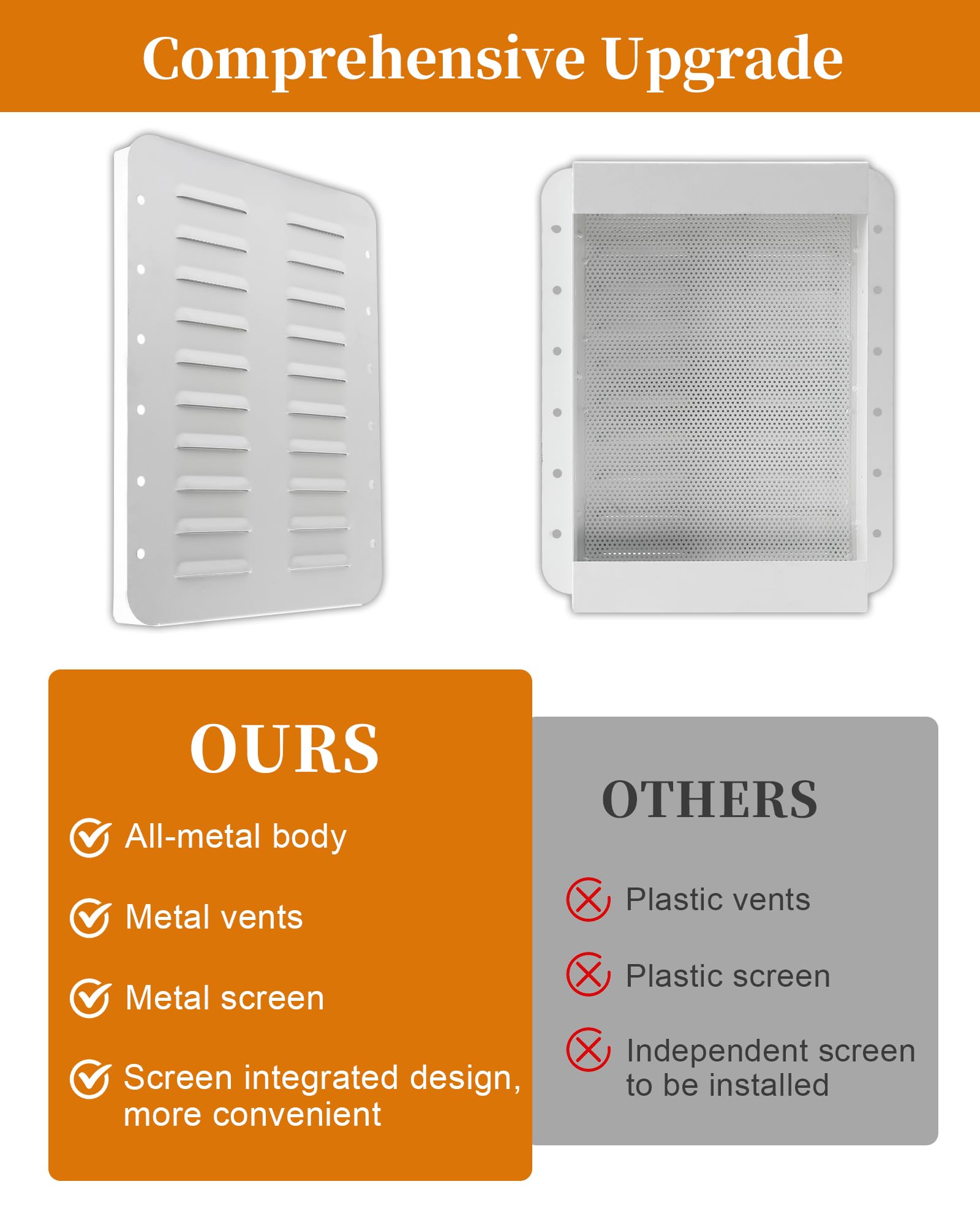 **Ventilation Vents for Shipping Containers - 2 Pack with Mesh Screens to Prevent Condensation & Overheating - Ideal for Container Homes, Offices & Cabins**