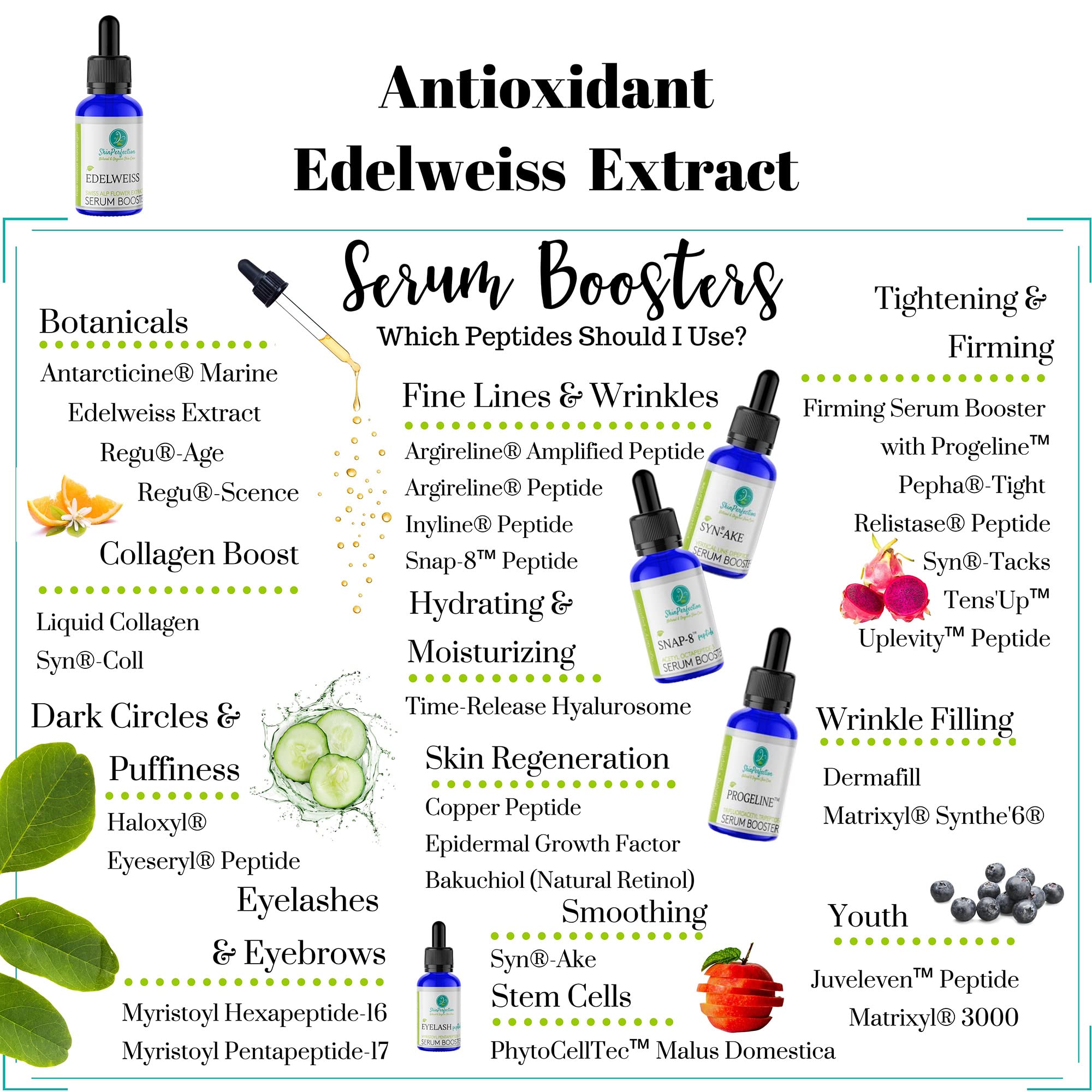 Edelweiss Antioxidant Extract - Natural Vitamin C Serum for Anti-Aging & Hydration | Brightens Skin, Reduces Wrinkles | DIY Skincare, Face Lotion & Serum Base | Perfect for Daily Skincare Routine & Night Treatment
