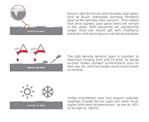 Gtechniq Crystal Serum Light Ceramic Coating Kit - 30ml Car Paint Protection for Small to Medium Vehicles | Long-Lasting 3-5 Year Shine & UV Protection | Easy DIY Application | Perfect for Daily Drivers, Show Cars & Automotive Enthusiasts
