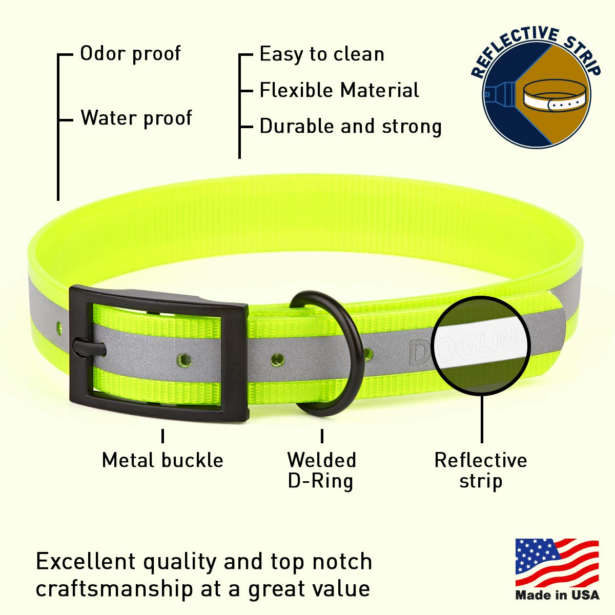 Premium Reflective Waterproof Dog Collar - Biothane Coated Nylon Webbing with Black Hardware, Odor-Proof & Easy Clean - Adjustable 18