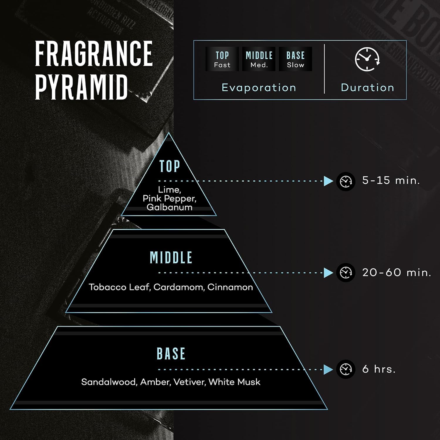 Her Loss Cologne for Men - Pheromone & Hypnosis 2.0 Perfume | Long-Lasting Fragrance for Date Night, Special Occasions & Confidence Boost