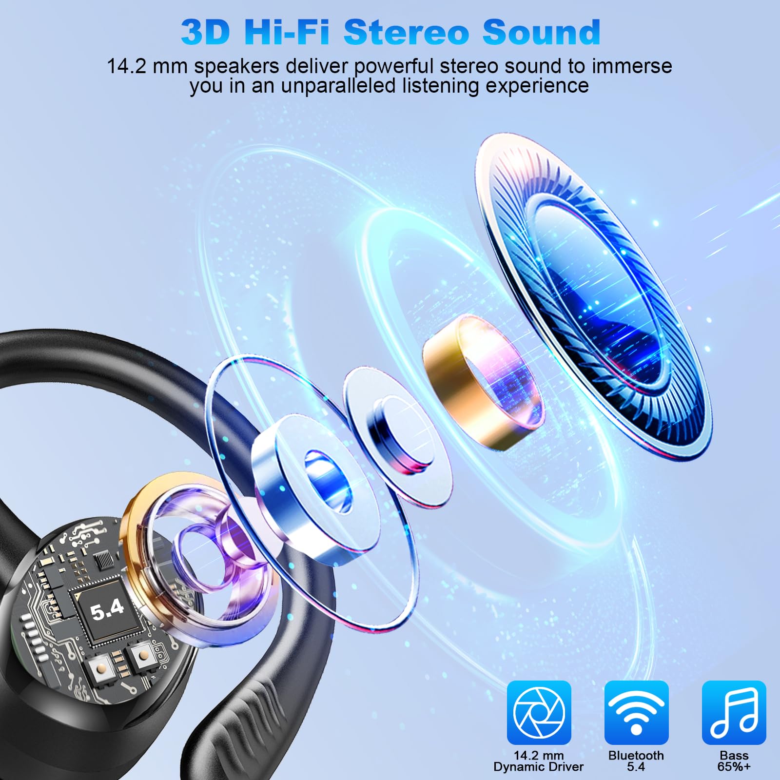 **Wireless Bluetooth 5.4 Earbuds with Earhooks, 50H Playtime & ENC Noise Canceling Mic, IP7 Waterproof Sport Headphones for Running, Gym, Workout – Perfect for Fitness, Commuting & Travel**