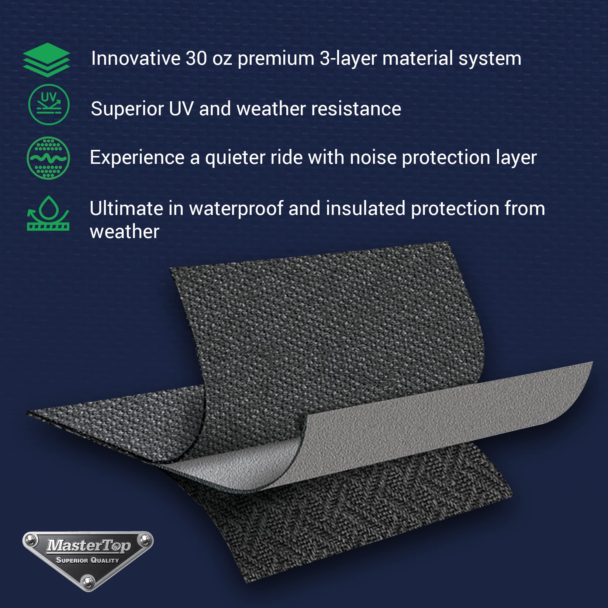 MasterTop Bimini Top Summer Soft Top for Jeep Wrangler JLU JL Unlimited 4-Door (2018-2023) - Black MasterTwill Sunshade & Bikini Top - Perfect for Beach Trips, Off-Road Adventures & Summer Driving