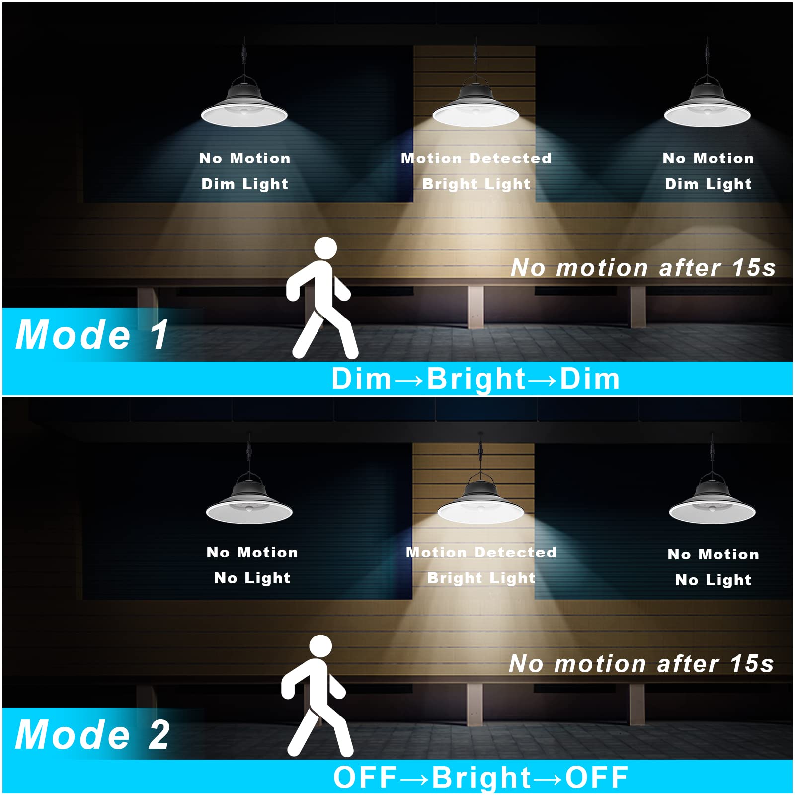NIORSUN Solar Pendant Light with Motion Sensor - Outdoor/Indoor Dimmable LED Light (3000K/4500K/6000K) with 16.4ft Cable & Remote Control, IP65 Waterproof for Shed, Barn, Gazebo, Patio (1 Pack) - Perfect for Pathway Lighting, Garden Decor, and Backyard Security