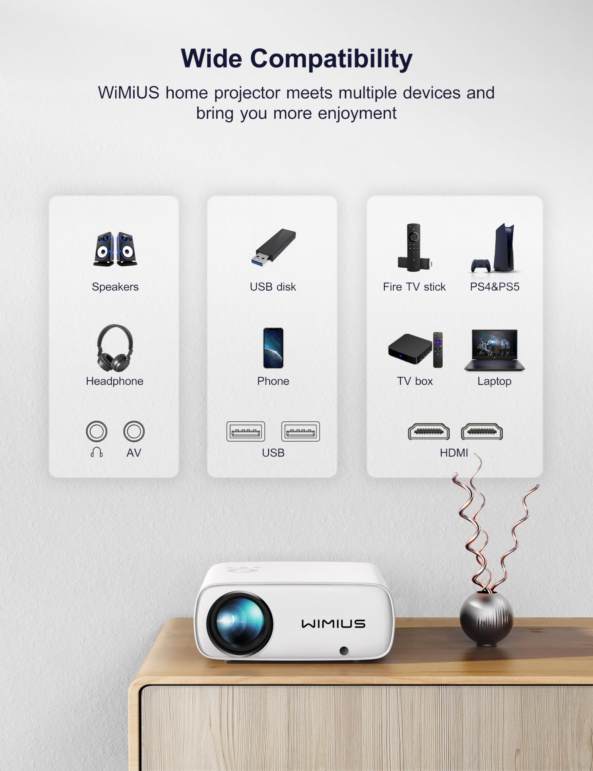 WiMiUS 24000 Lumen WiFi 6 Bluetooth Projector - 1080p Full HD, 4K Supported with 6D/4P Keystone & 50% Zoom - Portable Home Theater for Movies, Gaming & Presentations - Compatible with iOS, Android, TV Stick, PS5 - Perfect for Indoor & Outdoor Entertainment
