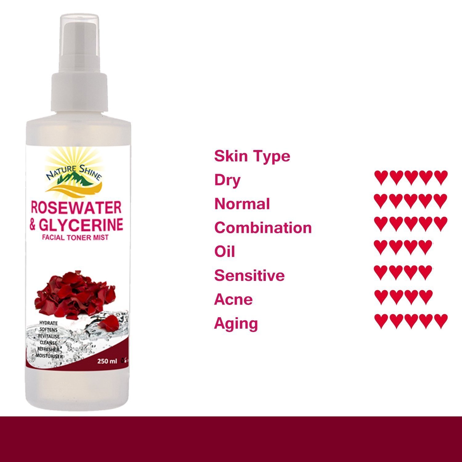 Rose Water & Glycerin Facial Toner Spray - Hydrating Mist for Face, Eyes, Skin & Hair | Natural Astringent for Acne & Blemish Control | 8.5oz (250ml) with Hydrosol Sprayer | Perfect for Daily Skincare Routine & Makeup Setting