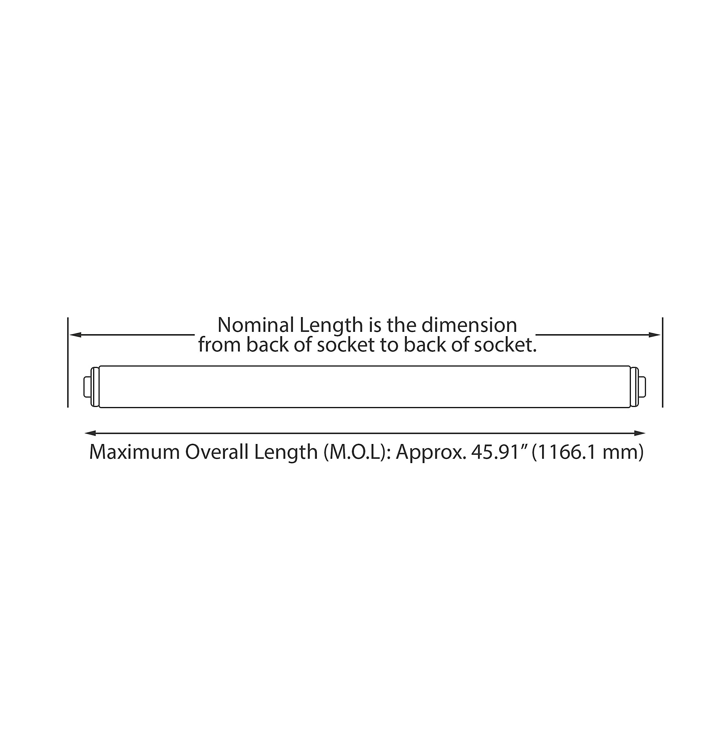 2-Pack 4FT/48