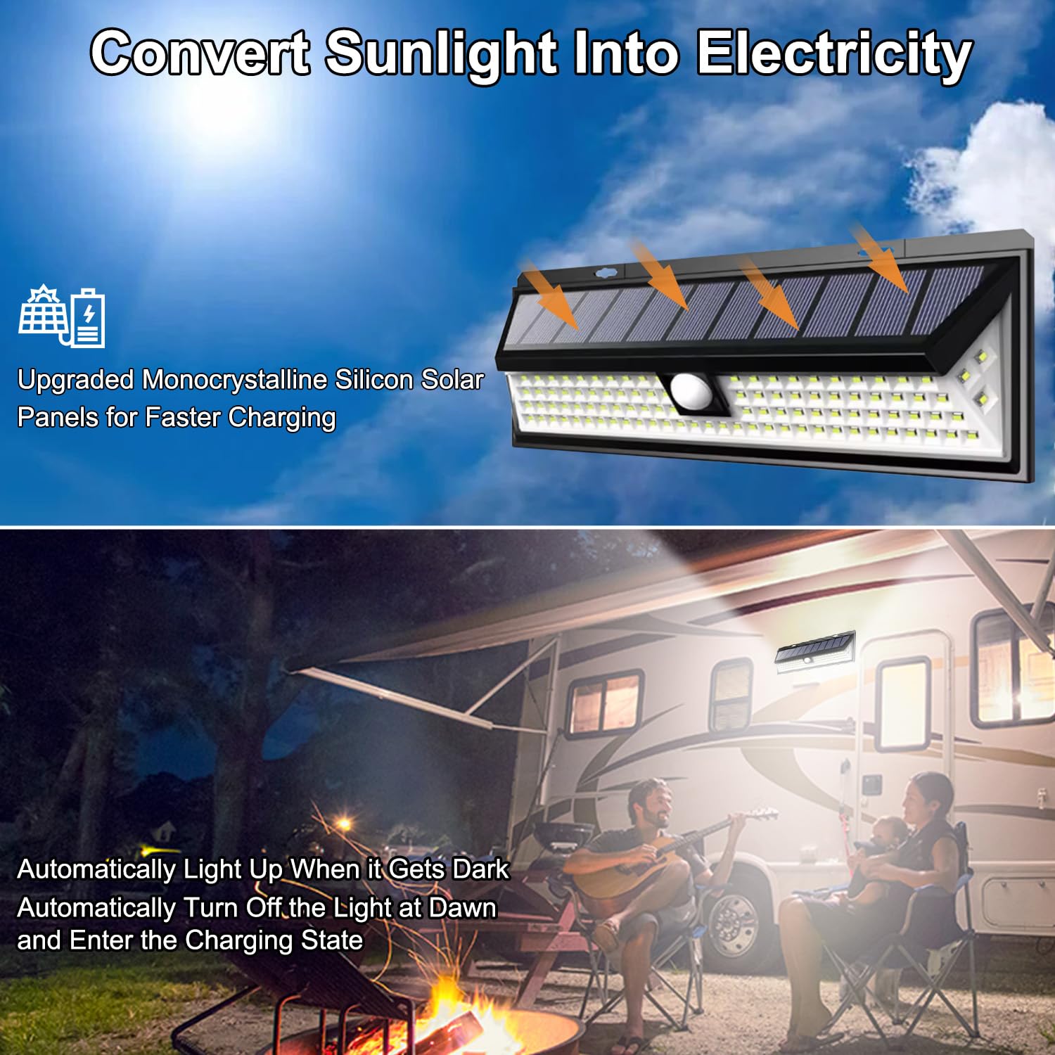 **118 LED Solar RV Porch Light with Motion Sensor & Remote Control - Waterproof Outdoor Lighting for Motorhomes, Travel Trailers, Campers, Food Trucks - Perfect for Nighttime Safety & Convenience**