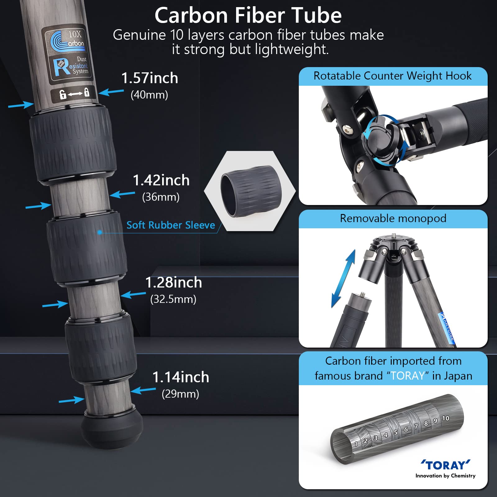 40mm Lightweight Compact Carbon Fiber Tripod with 52mm Low Profile Ball Head - Heavy Duty 10-Layer Carbon Travel Camera Stand, Detachable Monopod - Includes Stone Bag, Magic Arm & Phone Clip (Max Load 30kg) - Perfect for Travel Photography, Vlogging, and Outdoor Adventures
