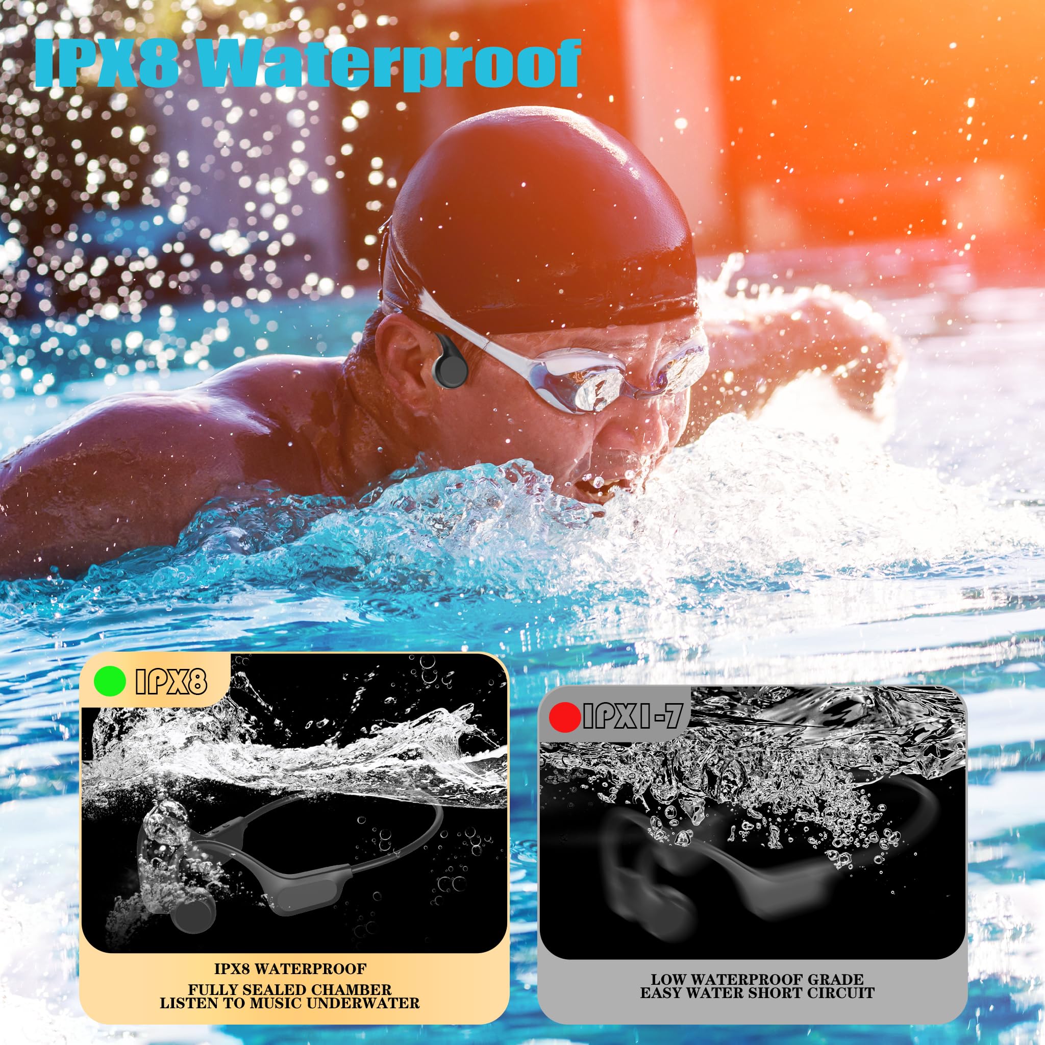 Bluetooth 5.3 Bone Conduction Headphones with IPX8 Waterproof & 32GB MP3 Player - Wireless Open Ear Headphones for Swimming, Running, Cycling, Driving & Hiking - Perfect for Workouts, Commuting & Outdoor Sports