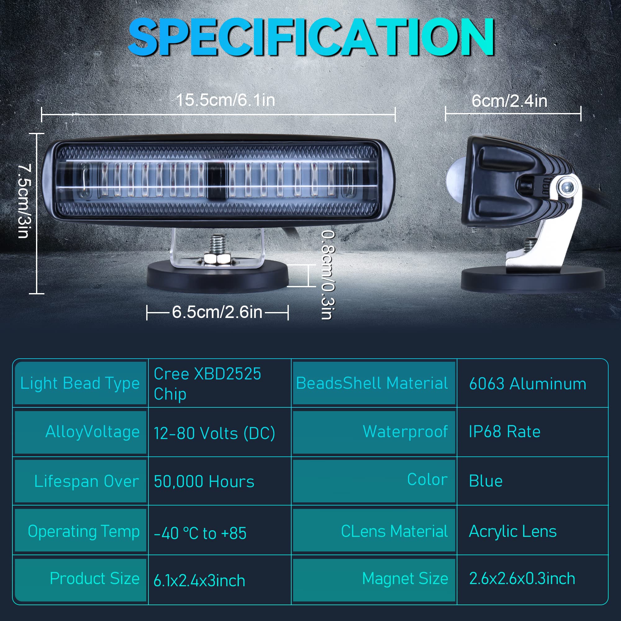 New 30W Blue LED Forklift Safety Lights - DC 12-80V Warehouse & Truck Warning Lights (2 Pack) - Side Zone Visibility for Industrial Safety & Loading Dock Operations